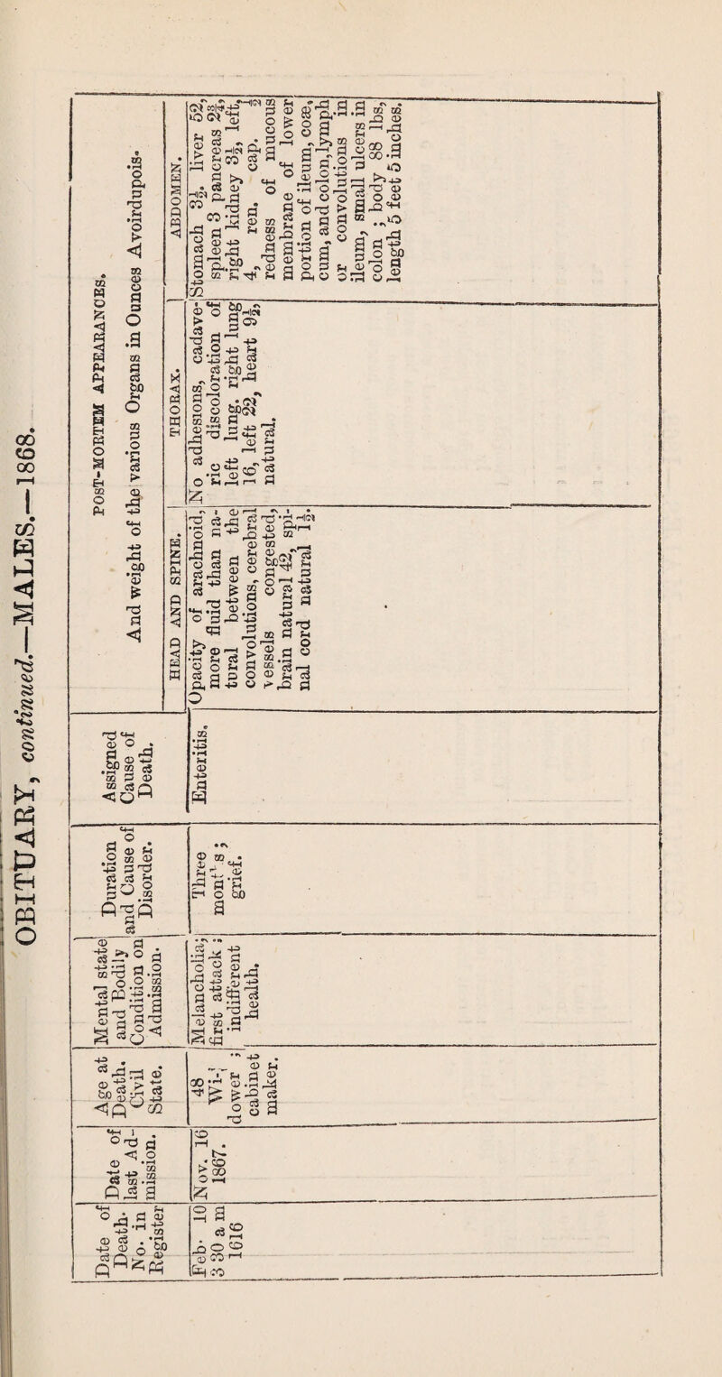 CO CO !—I I w w A *8 <*> .8 °<s> ■*o s Q> P3 <j P H HH PQ O 02 w o £ <5 W Pi PH a w EH O i EH 02 O PH .a o ft p H3 Eh * r—I o <1 m © o P E3 o .a 02 i £P o 02 P O ‘5 cS © A ft A 0D • 1—1 © £ TJ p 'HOI Q* d CO ^ w Eh 02 f> £ o 93 Eh CM M|5f 4J rH q >0«tl o aj^4 « «S ». -r P 02 *h|CH ft s-i CO cS o o a N c§ © • * ’ r a. a STft-S 89 >»93 NP p.2 S ffi Q2 gxi 2 S'-4 P3 o CO .a C0 1 m g g a ■a« * ®ho p a ©^ rp o tw P O t3 O -H 00 ■ p o ►^ft cS 02 ft PHP cS e8 P 0) g'sS .'S | O 02 so, ft Eh j3 •s a o P fH ft o o _, o 02 a-p44-* ® _nP d -+=» P,o &P a 02 o __H w 02 ■CO O SPhci §C2 p'-'ft O ft Eh 43 g} P cS 6X1 2 o • pf 02 6po) GQ P ' ‘ _4 P45 g e-1 ;3 ft P CO cS ,S2 P ■' I 02 2 ^HOJ O P +=* P _ o ti § grgs £ rri -+3 ft 02 cS ofi ft5 g P © g a cS g P ft H +> «J ft! • p -W* ?H <D >-Hp—1 ^ +3 m 02 CQ _ 11^1 «- © ■—1 ft 93 © w o5 P g g O P w •rH H-3> p PH JO P Eh op o > S.g o § © « H* rP P 'P'P 02 O . K, 02 *J •SPjs cs 02 P 02 CO (in coH 02 -M P P 02 f-< .2 93 ® +i p — <3 Cj H f-i r-\ O g xn o-gn eS ® ® • 02 . ' 'P i_i ^ cD S .rH a p C-I O 60 a © g ■S g <?3 — _2_5 • rH m ng o c3fC += P 'Xi 0) P.2 O 02 •43.92 'p a p p 1^3 P o<? O *N O •» l-g fl g g 6p o3 Dm P ft Eh -1 I'Pcg „ _ © Eh ■ Eh g © O0ft| ©.PP4 ^-2 S 0^2 MH 1 p <q o «S-g.s a In t>*?2 C qo O i—< °43 ft © 0j ft © «W d o> • rH **-=> M 05 • pH 6 g» ^Ph 3 a a® a ■Q2C0-P-* rA ..-Q