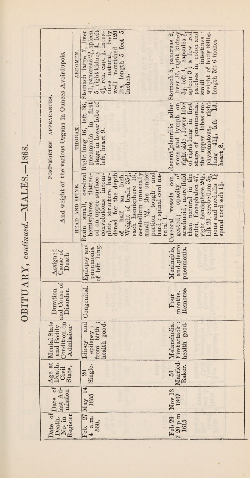£ <3 PM PM < o I 02 Mi o <1 02 ■© o © fee Mi Mi > © «4-H o fi-§n «4-H O Pi m Mi .2 ’43 qV. cS c5 Ml © 02 S3 43 © In CM • m hW t- ,► COW P>'.-il« Ot © ) 03 PS © 33 jt! © t« fee® a-g f-> 1—I ..Hes.2 2 id Tfl -M3 > ''-M5 M-H CO 02 O 50 Mi CJ© © -M3 _Q 'MH ©3 © ,3 .S3 Sm - © . CO > 02 COS© d g-rHrd .Sf B/8,<1> • t>>© K3 _C?(M ^ C) H—* g S3 ,rH d3 ► © ■©►S3 . © 03 a £ •£ o -M» ft S3 PS 10 -M3 © © uo _d fee © afo -o S3 of ^cow5 d 02 rt 02 PH © a © 2 15d & §-*•2 g/bp© © >0 - to rS CO<i2 o 3 c° © v S3 -H © -S —H Xfl O 0) O if C ■r«- ® S 2 <l« CM © © 03 Oh 02 I CO © a o -M3 ►d ©'g b dC rdCd <3 <-Ch t_, S-S d © a £ >>-3 fep. P-* ► S3 ■d .d o cO •s .a © 1.0 -M> _© ►d ^ fee bo © S3 *3 dJ ©E © fld« d ©.ST* a © -m3 S3 ^ Oh ► © 02 1—1 PtH CM © .rH -ft 03 33 ■M3 03 43 OC © 03 Ml O o - six o §:|^c 02 -M3 a—H .d cd -M3 © Ml ►d © Ml r © © O £.© Ml rd -. - © cm © 12 ►d © S3 PC rd-'-1 ^ W|^CO r-T <X> r~3 d PS © 55 © © 0 t3 I ' o o ipwoio jh ^ d © Hh a © 4-3 • rH d © fee d o Q . 6 m. ®s 2 d -ps o _oE q PR a © 'w' CL> ac^ x> c © Er 0 S3 -4-0 .rH cn^ S3 0 0 • rH Zfl ‘H H-O Xfl S3 d3 © S3 3 * d S3 O Q a -a <1 PS * _d © ^ o -d I? >> © o dS a © -M3 • ©d3—I * -M3 -i-H © © © > d be © © o 01 © tib S3 • rH Xfl © ■o 2 ? ►d S b° O -M3 S3 ©C3 © -M3 -M3 03 i-H © Mi © ^►S T) . © Mi 1 •© © O ^4 © „ © 50 rH r-. 00 a as ^00 © <M '