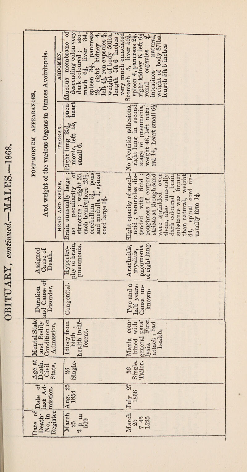 <1 E-i P5 * OQ 14 © *3 Si »H > SP P • H > © .p 1-3 rP © !> 0220 2 ® 93 © -£ O © ©*o © a si -n Si _ 02 HI 3 !>. SJ2 eg © -JSoo © o t© >—11 H JL1 © £h - U.J 4-^ .jr-O ® S^t4-‘ S-iSs.s --•I’t&ISSilSi © gO cj P ® t-P P P > a^o £vbrt 9.£ a|'|®»^£ o® g“ O © P S'Sh^S ® s®9' ^ co P H HlSJf-f SO ^ c* HI I cT? 02 r3 • n|« 9 ,-R P PP S P g S ©4* . 9 ^ eg p hi H •r1 rs O H ^ W13 , 2 u © -9 -g* • ^<4-H _ ' '»■ r OQ *   _ O CO H? P P g? - <* a’! eg I I ••* rH 03 O ~ ^ a a c3 'O H O P > ago H rl >, p H 0?.p © ■p p p p Si p P-© H -40 J .^9 © a C'i a o © © 05 rrl pig goj Q-Q cS e3 n © 60 P o O P ro p w 9 P-, O., , £p c3 P © © 02 P P £ O jr Hi 3 P r^ eg P 44 9pQ © . 3 CO 9 9.2 o o ^cq-^.s p^i a « h S3 a O ~'rP . <+3 rJl .S 'g ^13rP g •2^ •H i * » , 4-=> SjJ ^ GO Hd V • r4 (H, _ O (D r—4 »-rt w m’Zi (T> ^ • O | P S.S^rP g-s s jp^I ■ cr? oj 42 g,^1g -H . P rP -1 13 »rH © © 1| > -g tf)©9l S H/fi °C0 j© <•0 60 c^r p • rH CO © CO 6£r-1 ^-S'p co Eh °3 a o © *5? It w.3 fir^ a lO <M H< . »0 6£00 P n </ J>. O CO ^ 'a >sQ0 Pr- HI Si O • cl © rP .E -H 4-9 CO J * o’To a. rP ^CN A§ _p O K3 >0 Si SO 02 eg OJ so feH rH a