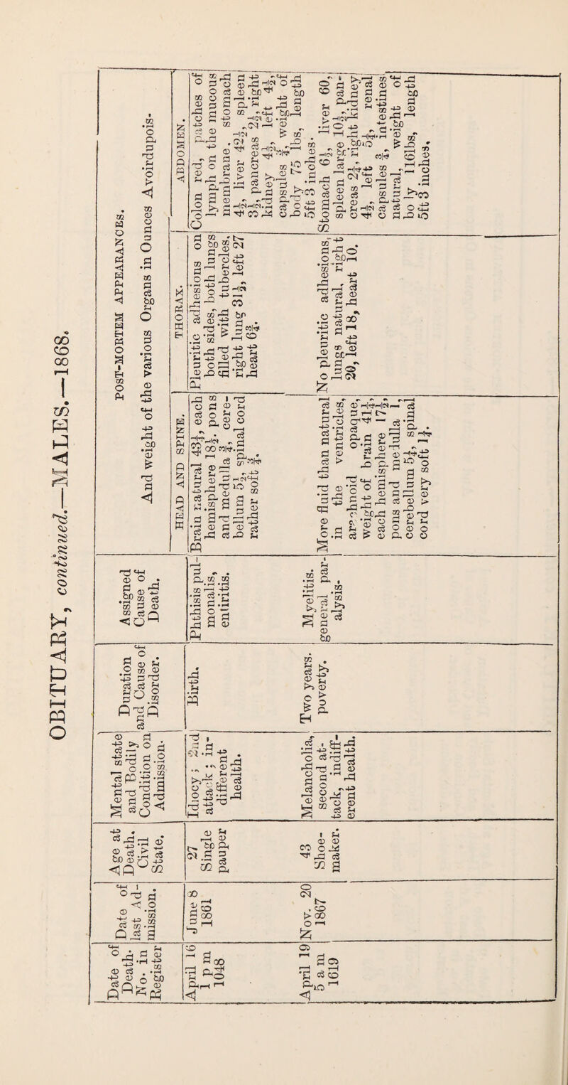 £ < PI P4 < N BQ 85 Qj -3 > Tfl Tfl Cg hO ?h Tfl • M > 40 C4-4 -40 “rP §£ ri 40 * 0 s- a p 0 r*-i p rj .43 ^«+-h rj r—I Q_ W .—i p . 0 Opp U-' r*\ 43 40 £P (M2 - -O ' ^ 0^«w^ 2 •rH Cg 0 r-H «v ^ I ’'J _^co 43 ^ 03 .&CiO £ _Q £ -'5 bC’fH M|5 o 2 o § oj-* 3 P ^ C3 a!4 H« 3 ffi op m_ ) ,_, CO cS 0 .Of rj ■20 , vy - ®pp £,d CD 40 r~! H SP C« 2 c3 0 c3 ^ ||S V CO—< 3 © 0 ® i o O p 0 Sh C3 O ^4 O 0 ag O r—^ c3 d H-O c3 eg OQ aT rnlrfr^lcs 3Ht^ O CHT^1 c3 P » rH Cl. . to p o -40 c3 0 Si 03 0 P3 ., cs a go g fi-gfi Cg rd 43 $4 • rH pq s • 0 t: 0 c ^ > P. P >4 O 0 -40 c3 444 H 03 3 p _ 0.2 P-3 P3 0 p S \2 3 , ©3-S-*3 . ••' 0-2 ^ Jd 2il-§^ 3 id j eg c3 , • r-H j -i ’o rP o 2 p 5:3 c3 — 2 0 0 S“ I ^rP o -40 3 ® § 2 40 0 ^P® 0 O > to 0 r J ii <1PU«2 -2 0 ^ fcoft <m .a 2 02 g, , Sh 0 0 CO O -i£l ''J'-P c3 CO P 'P 1 • °-3 pj < o ® -S3 ts S.S P« 3 OO 20 t>- 2 CO . CO P C0 > GO —' rH O —i u3 Ch O p P 0 -r-l -so 0 3 ..4 p ® o ^ « _ 03 ^ Soo r-H Oh Sh wO Php-< 1—1 P- a 03 c3 CO