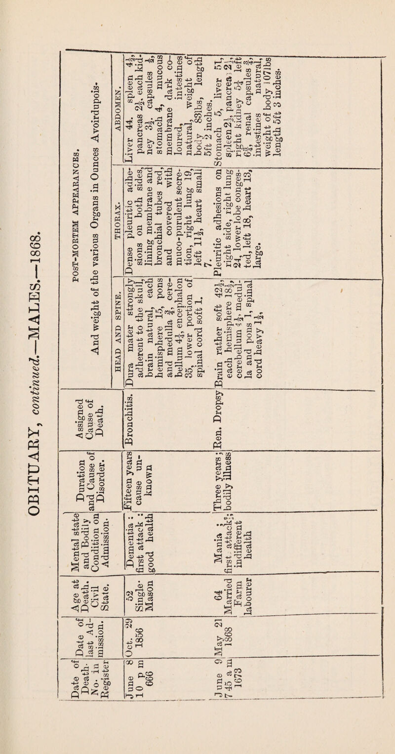 CO GO zn A s *Eo © © <1 & H hH pq o 02 w o £ <5 P3 <5 W P4 PD S @ EH P3 o I Eh 02 O Ph 02 •l—• O cd P 73 Eh • rH O > 02 © o p 3 o p • rH TJ1 p P g o 02 P o • n Eh P > © rP H-H h-h rP CO • rH a? £ 73 P <1 ** ■ +\ rn -«73 Hei § Tfl • rH ° m © PrP 02 P * op d JD cd P P ~ ^ CD 02 3 1«1 © a eh P >,S gn P a? 2 CD p 02 I 02 O © © P • rH CD rrt S 73 -i-H “*H rt O P3 60 P © © P P .5 73 a a © 3 a^ rP 1 60 • rH CD - . fe ® m •* 33 02 CO Ph .C'CO » ■ p .a 3 >>:M 4^ '“O a P -O lO Eh © > r-1 --m-t eo!^^ vi a r © p Eh *0 Vi “ O pH ^ fl k c3 -Ss ° io -Hi^ra a cj M m rO CQ o o> — r^3 L O £.9 Oco p p © * * © CD.Pjco|5_3 o m d«-h *o p if. a bc„ 60 60 '3 p > <D Q £> © -P-9 73 73 O » rH C8 02 ©■5 HJ o p _ © p a© ■T3 —TrP p 73 h2 a Eh > © 3 aj a|p3 3D P © -*H> J-, © > O O CO ©C2- , D-h B O a a m P o © Vi 3 02 © — S a P3 60 O P P __■ >g Ada PP P 02 fn i—i ?H CD cS »—• (D 2 40 rH jHr^^ P ^ p-*s H<n §PH a3 O *4-1 • rH <X» • •^rHi> P rfi n0^ P bo cq —1 q ■« P -3 o 2 o-P o 5 ‘m .^P o 33 © Eh 36^ p3 o 2 ©” 2 c8'p S •p H^ o 3 ,5 •CP - bo 3 60—-73 e7 S-gS^.4 60 3 P.PC O 02 Eh 4-P O WrP H-3 u CD c3 'rP o m i a 9 o 5T4 I—- o. 9 cC p-o^ P *H—I O O p O I o -U H-2 p © Eh © ?H ^ P c3 © ©| S^p.” 2 S3 r^H Hir^ 5r! rH Q N > O m s a oh •sa-gp fl Eh © ■ S' 2 © P 23 Ko9h PP C6 rP 00) M 73 © o * .Si - 02 P © ZD (5Q CqH DP © P o Eh cq , **• * HlOJ^ICH r~H (Moo ^ “h'u <D s2a gPHC Zfl . a | CD rP rP *^3 hP® P © fD •pa© g © © PQ Vi CD © Eh « P © K c3 P • rH CD © “' -H|CH 02^ a >> 2 > CD 3 © a ^ Eh C« O PD © gjp .2 os O *43 3 73 id cS D Eh ^5 O 3 hP 02 fi-§S CS I a a ® © 02 P £ o p r7 E> • ^ C/2 02 £ ?h c3 d CD rH © f>» ©rp .©2 Ph o H-sa © P •+? 33 3 O o-S3 ^ pa t* .2 p-p'a a © 2 P73 .. ••-P cd Pd ■H • rH O P ■g P 2 gcd rrH CD Pm O Eh O Cp 60 .^rP -g © P cd ©33 .JS HH Dip *3 +H © 3h § P &3 cd p rp © ^ *h3P F=3 g p Eh -rH CP HH . p 33 --H Q H-H *^H H © 3 > 60 ©E7 P © a T—i O ©J 60 Vi <0 3 P 73 _ Eh © a. g H* Eh Eh p «o g a o gi Pr d© S -9 O 73 3 3^.2 33 ,, 02 Pt^.s Q-9 a 05 eo IO © rl <M OO . CO >500 P r—< 'P . Eh O rH P © •5 -rH HH> h^h 02 © P . -J* ■P © A tO pq-; » QW*P3 GO g Q.CO © *^cO p _ CO 3 O I-3 1—I C5 'a © a S>o2 P Tt* rj t'-