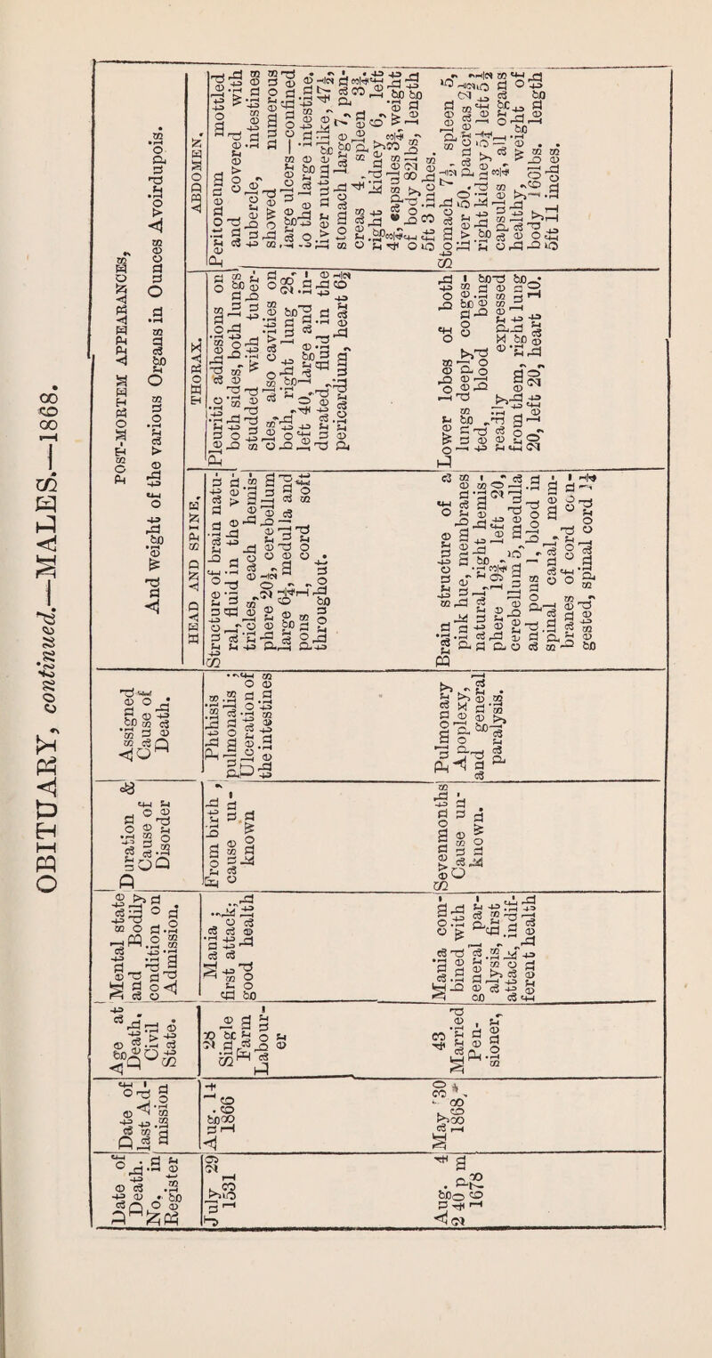CD OO *—H I m m <! ^3 <50 S •os **o s O o P3 <1 fc> H hH tt O m m o fc H P3 H Id £4 £M < a h H P5 O a I M 02 o £4 02 • —< o a £5 T3 H • rH o > <1 m © O fl £3 O d • i—I zn 1 a» o s o • rH ?4 d > © rd -43 43 rd 550 • rH <D £ <d d dJ ® -4-0 C* •g d in <D . -40 -d d CD «r-l ?H CD t> O O, . f -4—1 . © o w 2 S 03 -J-3 e. d • H ® S M 2 £ o f) d |-a. m © . §£? 'tf'S * ® © o & - ^ c3 O, W. t^i »o , -»l« ef eo|^ ■d a d)5 tuo bo ~ _ '©a g r» © o £ —' d © ,_© Ml'S r- be 2 * >0 •> >Htt 03 *4-1 rs *1 . I /~\ -ucsiO . ^ 02 ■S be d °'t> eg bo © od, bo © ' © d .T3 © Oq © £ ^ I ^ d s &,d.9 •-§« > 2 2 .SpMiSc*., £ H ffi O inrC OO a a © 04 zn r. bXD cd ArO .5 s r-H I- zn ^ CD 2 nd 02 © . 'd rd *d 43 3 O 5 -Q 02 d-'i ®hcs J bp-g d 1 *.rt ©«•-<© =^^4d © •*- — be d q 4a£ 3 ^ -2 d d d1^ «43 O 03 bO^ -_J * rt d .2 ® o'd 3 © ©45_2x! a d d 44 © d > d d ® d *d 03 4J 14 -° d C+-4 -I ° “d 2‘3 d cd -u O r-X d o3 m a = § g 2 g d s4 d fc, ©-do © © o . - i a © -ICS M d H?iHrd or;, ® bp JS 2 s> * § .2^ g*g § +3 d.,2 CL'S 43 o c3 'd 4-i © o -d © +3 02 03 •52 d © d bo w c3 Q 02 BO . ® d-d © © ■d d „ w ° ® 4 • rd 55 O zc g-« .9. c3 vr1 OQ ^4 -H- 02 O © d d o ’-D d ® d © 03 -4J t—p ©. 2 3-2 © o£>$ d o §a © 2 02 d ddd o3 O >4 d e3 d£ ® d ^d d 02 o d-2 dw-H « 03 -4-d •'“j *4-3 • rH a Pi ^ _9 ed ri d ° ^ c3 © ^ 4d . © d C3 c3 © •d 4-3 rt d 4-3 ^4 o3 d ^mO t- O <d bo 4-3 c3 dd O > -W © » <jj Sq0® 44 I H °3.o © ^4 M ■43 02 d w'd Odd 22 3 d 20 bC d © 5N drd,E ~ to . to <j °43 -4-3 O -4-=> CD a° d ?-< ■-t © •■ bo o © ^i04 03 dt r4 . CO >uO ~B ^ r> g d _© © O . ?4 -4-4^_. w 2 'a=* ** c'S 0 •* -nos a d mi-# ^ .3 B O -d © 4d io 44 *d 4d © . 43 3 40 ! c& ^ h zn .—i a “f.o.dd^ 3 > ,5P d © o <£3 od ;-, © rd 4d io -4-3 m zn zn JD CD O o ^.3 rO 43 o rO O i bo-d bo 02 r4 ©•d 02 rS he © © ■* © cO d42 O © ®-4 O id a o 40 © *d! O ©42 © ' 1 S 43 -£ ^43 « X bo S 3 ° tJ © £ o d 02 ©^ BO ._i ^ bo „T3 d *©) d o_r d © © S4 ® - 43 f^lWCS •— _ © «w O © d HO o ?*4 -4-3 zn ' eg CO O .—I 3^3 >h ^ nu ^3 2 43 © d © 3 -4-3 --1 bo Sg? 3 CD P3 ' CD .3 g s 18” 3 -? I -1^ © d -4 4d d .44 d d S3 -W - d — d d 2 O d ai PQ <D 2-q . © g — d 4d tl &£ a© © 02 s^-d 2 S a d .3 d a a & d 02 —' 'd S-4 o © r—H d d • rH 04 02 •N •n CD 4d> CQ CD feX) ^ ^ 0 CQ § w d -a 2 cl ^x)~o So 2 d Ci-^ c3 SS 02 41 43 d o d S g d ©O W. B^ S.-d o £ 4< 43 Cd 43 d ® *© *“4 C4-d C! ^ ^cd .2 ® _d r-H r. d *d d,® jsj 43 2 g 2 a d >-> d © © d 43 53 00 d44 © d T3 © co © d !*■§ © M - GO w 7© >^00 C© r-H *# 3 . bCo <50 d-^ <-4 ^ CM