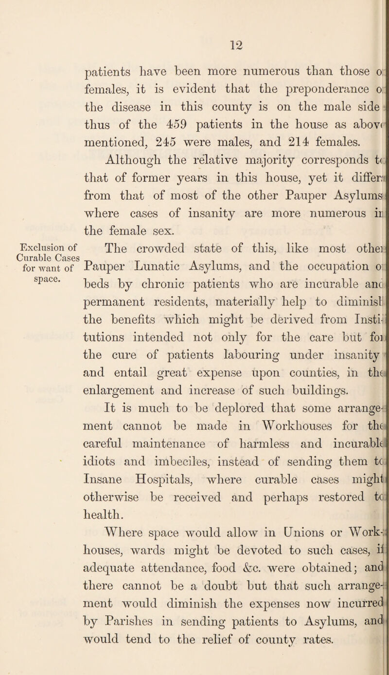 Exclusion of Curable Cases for want of space. patients have been more numerous than those o females, it is evident that the preponderance o: the disease in this county is on the male side thus of the 459 patients in the house as abov< mentioned, 245 were males, and 214 females. Although the relative majority corresponds t( that of former years in this house, yet it differ,' from that of most of the other Pauper Asylums where cases of insanity are more numerous ir the female sex. The crowded state of this, like most othe] Pauper Lunatic Asylums, and the occupation oi; beds by chronic patients who are incurable anc permanent residents, materially help to diminish the benefits which might be derived from Instil tutions intended not only for the care but foi the cure of patients labouring under insanity and entail great expense upon counties, in the enlargement and increase of such buildings. It is much to be deplored that some arrange' ment cannot be made in Workhouses for the careful maintenance of harmless and incurable! idiots and imbeciles, instead of sending them tc Insane Hospitals, where curable cases might otherwise be received and perhaps restored to health. Where space would allow in Unions or Work-: houses, wards might be devoted to such cases, it adequate attendance, food &c. were obtained; and there cannot be a doubt but that such arrange¬ ment would diminish the expenses now incurred by Parishes in sending patients to Asylums, and would tend to the relief of county rates.