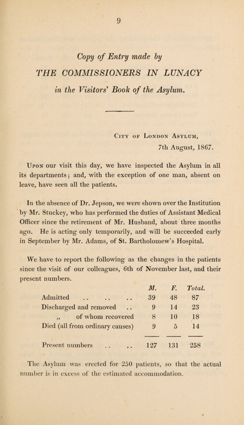 Copy of Entry made by THE COMMISSIONERS IN LUNACY in the Visitors' Book of the Asylum. City of London Asylum, 7th August, 1867. Upon our visit this day, we have inspected the Asylum in all its departments; and, with the exception of one man, absent on leave, have seen all the patients. In the absence of Dr. Jepson, we were shown over the Institution by Mr. Stuckey, who has performed the duties of Assistant Medical Officer since the retirement of Mr. Husband, about three months ago. He is acting only temporarily, and will be succeeded early in September by Mr. Adams, of St. Bartholomew’s Hospital. We have to report the following as the changes in the patients since the visit of our colleagues, 6th of November last, and their present numbers. M. F. Total. Admitted 39 48 87 Discharged and removed 9 14 23 ,, of whom recovered 8 10 18 Died (all from ordinary causes) 9 5 14 Present numbers 127 131 258 The Asylum was erected for 250 patients, so that the actual number is in excess of the estimated accommodation. %