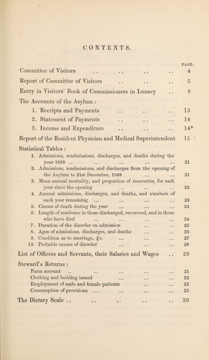 CONTENTS. PAGE. Committee of Visitors _. .. .. .. 4 Report of Committee of Visitors . . .. .. 5 Entry in Visitors’ Book of Commissioners in Lunacy .. 9 The Accounts of the Asylum : 1. Receipts and Payments .. . . .. 13 2. Statement of Payments .. .. .. 14 3. Income and Expenditure .. .. .. 14* Report of the Resident Physician and Medical Superintendent 15 Statistical Tables : 1. Admissions, readmissions, discharges, and deaths during the year 1868 ... 2. Admissions, readmissions, and discharges from the opening of the Asylum to 31st December, 1868 3. Mean annual mortality, and proportion of recoveries, for each year since the opening 4. Annual admissions, discharges, and deaths, and numbers of each year remaining 5. Causes of death during the year 6. Length of residence in those discharged, recovered, and in those who have died 7. Duration of the disorder on admission 8. Ages of admissions, discharges, and deaths .9. Condition as to marriage, <$c. 10. Probable causes of disorder List of Officers and Servants, their Salaries and Wages Steward’s Returns : Farm account Clothing and bedding issued Employment of male and female patients Consumption of provisions The Dietary Scale 21 21 22 23 24 24 25 26 27 28 29 31 32 33 35 36