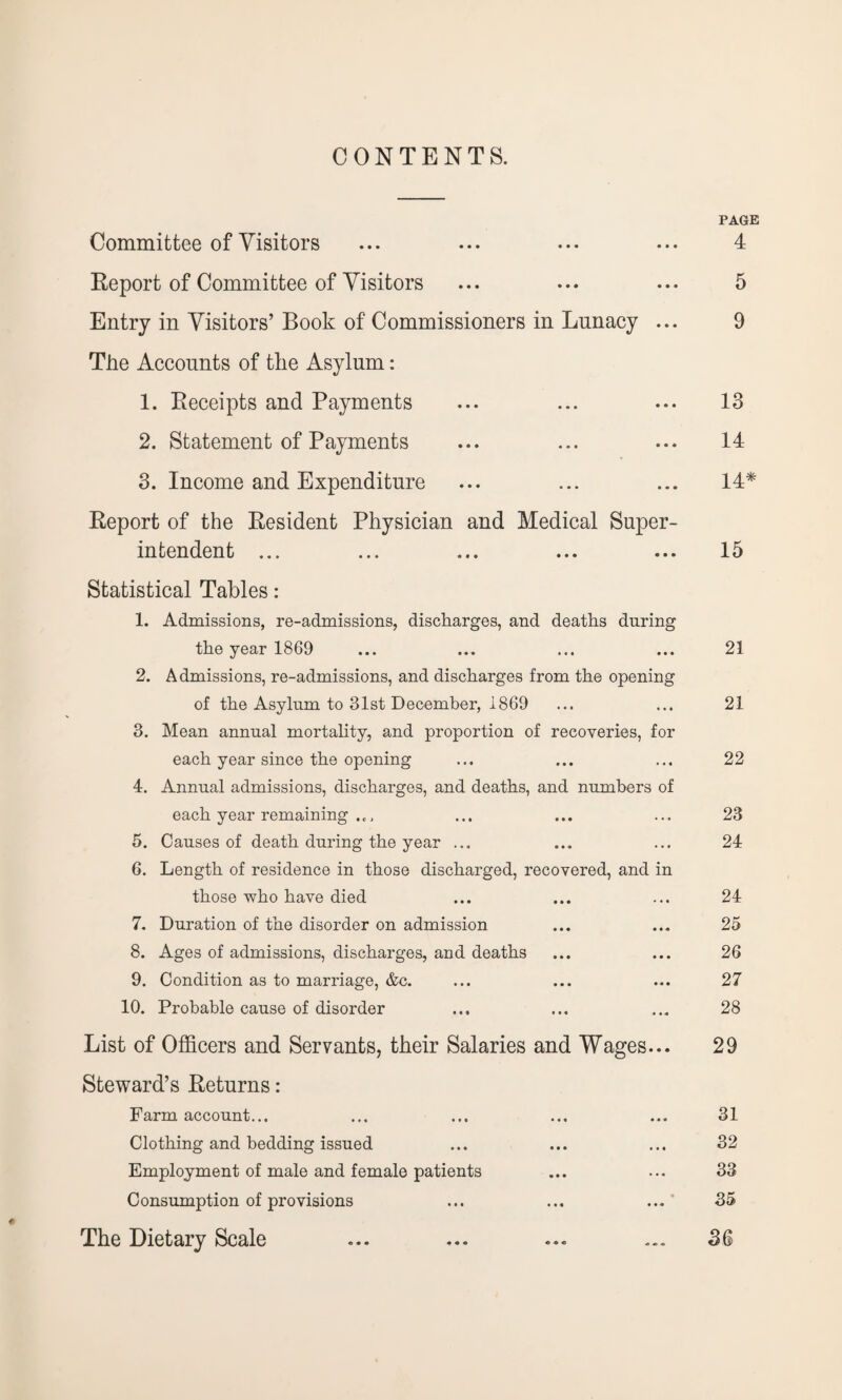 CONTENTS. PAGE Committee of Visitors ... ... ... ... 4 Report of Committee of Visitors ... ... ... 5 Entry in Visitors’Book of Commissioners in Lunacy ... 9 The Accounts of the Asylum: 1. Receipts and Payments ••• ••• • • • 13 2. Statement of Payments • •• • •• • • • 14 3. Income and Expenditure ••• ••• ••• 14* Report of the Resident Physician and Medical Super- intendent ... ••• ••• ••• 15 Statistical Tables: 1. Admissions, re-admissions, discharges, and deaths during the year 1869 2. Admissions, re-admissions, and discharges from the opening of the Asylum to 31st Decomber, 1869 3. Mean annual mortality, and proportion of recoveries, for each year since the opening 4. Annual admissions, discharges, and deaths, and numbers of each year remaining ... 5. Causes of death during the year ... 6. Length of residence in those discharged, recovered, and in those who have died 7. Duration of the disorder on admission 8. Ages of admissions, discharges, and deaths 9. Condition as to marriage, &c. 10. Probable cause of disorder 21 21 22 23 24 24 25 26 27 28 List of Officers and Servants, their Salaries and Wages... Steward’s Returns: Farm account... Clothing and bedding issued Employment of male and female patients Consumption of provisions The Dietary Scale 29 31 32 33 35 56