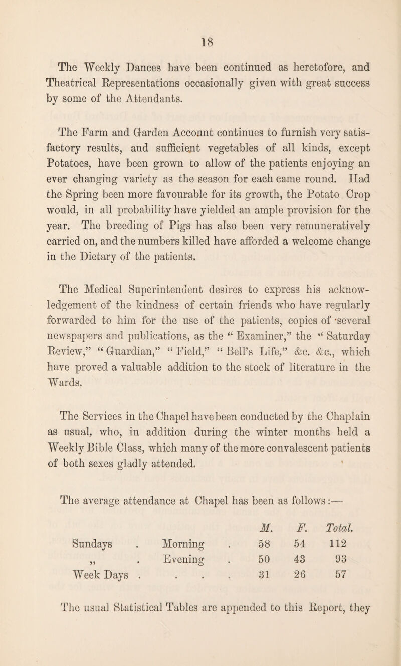 The Weekly Dances have been continued as heretofore, and Theatrical Representations occasionally given with great success by some of the Attendants. The Farm and Garden Account continues to furnish very satis¬ factory results, and sufficient vegetables of all kinds, except Potatoes, have been grown to allow of the patients enjoying an ever changing variety as the season for each came round. Had the Spring been more favourable for its growth, the Potato Crop would, in all probability have yielded an ample provision for the year. The breeding of Pigs has also been very remuneratively carried on, and the numbers killed have afforded a welcome change in the Dietary of the patients. The Medical Superintendent desires to express his acknow¬ ledgement of the kindness of certain friends who have regularly forwarded to him for the use of the patients, copies of ‘several newspapers and publications, as the “ Examiner,” the “ Saturday Review,” “ Guardian,” “ Field,” “ Bell’s Life,” &c. &c., which have proved a valuable addition to the stock of literature in the Wards. The Services in the Chapel have been conducted by the Chaplain as usual, who, in addition during the winter months held a Weekly Bible Class, which many of the more convalescent patients of both sexes gladly attended. The average attendance at Chapel has been M. as follows F. Total. Sundays Morning 58 54 112 >> Evening 50 43 93 Week Days . 0 o o 31 26 57 The usual Statistical Tables are appended to this Report, they