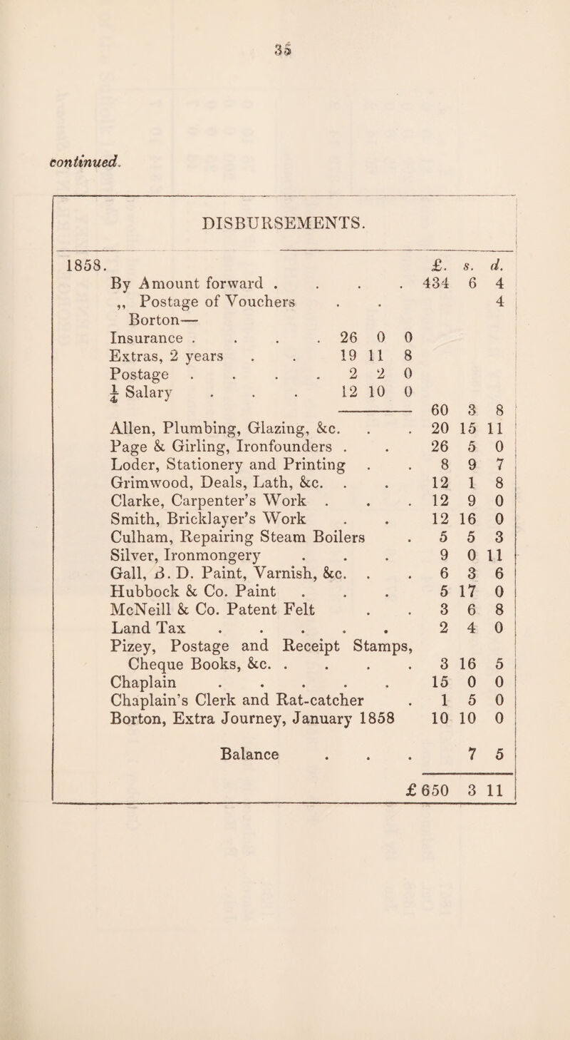 DISBURSEMENTS. 1858. £. s. d. By Amount forward .... 434 6 4 ,, Postage of Vouchers 4 Borton— Insurance . . . 26 0 0 ■ Extras, 2 years . . 19 11 8 ■ Postage . . . .220 j Salary . . . 12 10 0 60 3 8 | Allen, Plumbing, Glazing, &c. 20 15 11 Page &l Girling, Ironfounders . 26 5 0 1 Loder, Stationery and Printing 8 9 7 Grimwood, Deals, Lath, &c. 12 1 8 Clarke, Carpenter’s Work . 12 9 0 Smith, Bricklayer’s Work 12 16 0 Culham, Repairing Steam Boilers 5 5 3 Silver, Ironmongery 9 0 11 Gall, B. D. Paint, Varnish, &c. 6 3 6 Hubbock &c Co. Paint 5 17 0 McNeill & Co. Patent Felt 3 6 8 Land Tax ..... 2 4 0 Pizey, Postage and Receipt Stamps, Cheque Books, &c. . 3 16 5 1 Chaplain ..... 15 0 0 Chaplain’s Clerk and Rat-catcher 1 5 0 Borton, Extra Journey, January 1858 10 10 o 1 ! Balance 7 5 1