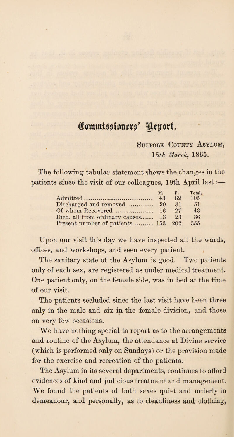 Suffolk County Asylum, 15th March, 1865. The following tabular statement shews the changes in the patients since the visit of our colleagues, 19th April last:— M. F. Total. Admitted. 43 62 105 Discharged and removed . 20 31 51 Of whom Recovered . 16 27 43 Died, all from ordinary causes...... 13 23 36 Present number of patients. 153 202 355 Upon our visit this day we have inspected all the wards, offices, and workshops, and seen every patient. The sanitary state of the Asylum is good. Two patients only of each sex, are registered as under medical treatment. One patient only, on the female side, was in bed at the time of our visit. The patients secluded since the last visit have been three only in the male and six in the female division, and those on very few occasions. We have nothing special to report as to the arrangements and routine of the Asylum, the attendance at Divine service (which is performed only on Sundays) or the provision made for the exercise and recreation of the patients. The Asylum in its several departments, continues to afford evidences of kind and judicious treatment and management. We found the patients of both sexes quiet and orderly in demeanour, and personally, as to cleanliness and clothing,