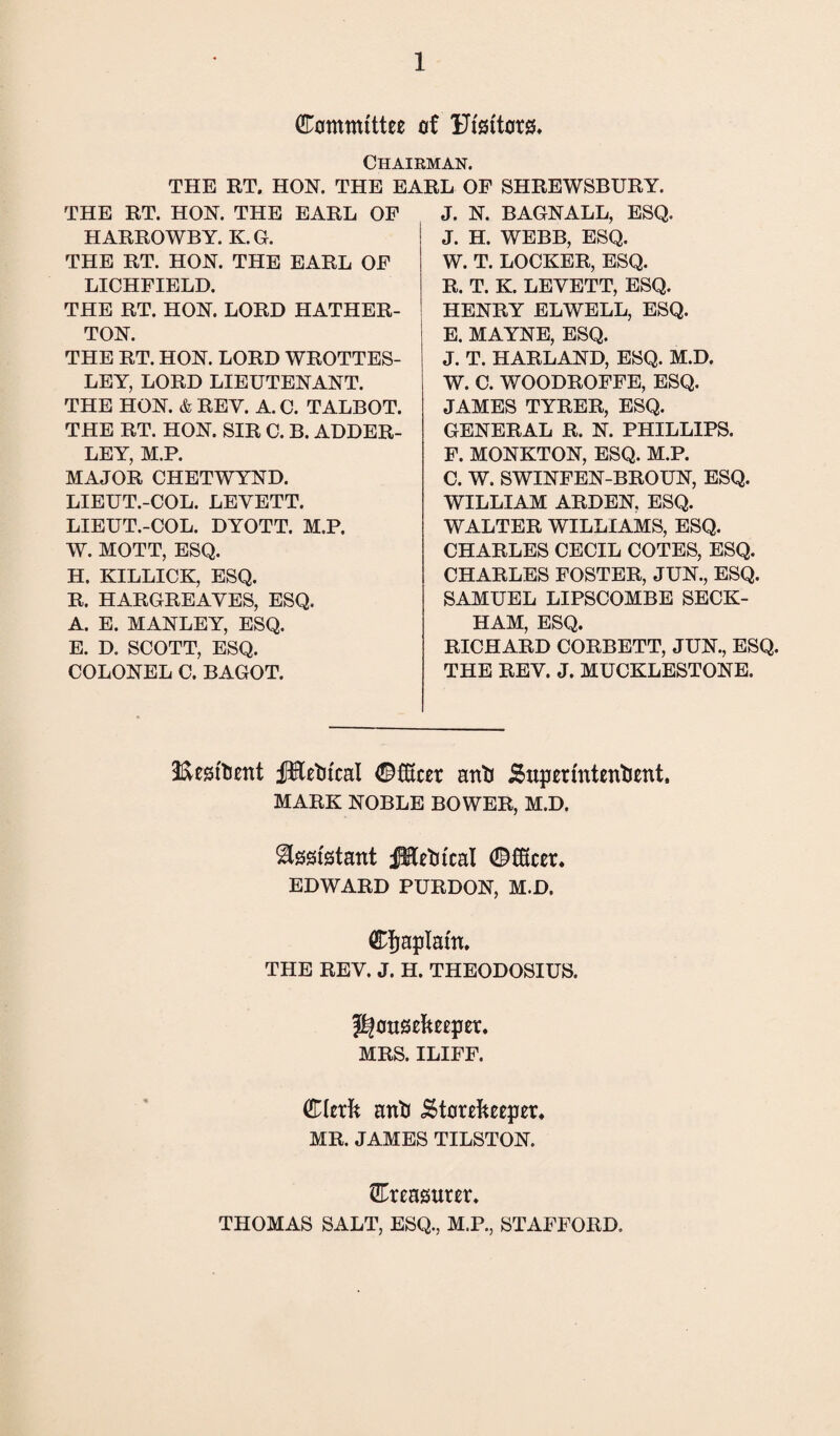 CTommtttee of Utsttorg. Chairman. THE RT. HON. THE EARL OF SHREWSBURY. THE RT. HON. THE EARL OF HARROWBY. K. G. THE RT. HON. THE EARL OF LICHFIELD. THE RT. HON. LORD HATHER- TON. THE RT. HON. LORD WROTTES- LEY, LORD LIEUTENANT. THE HON. & REY. A. C. TALBOT. THE RT. HON. SIR C. B. ADDER- LEY, M.P. MAJOR CHETWYND. LIEUT.-COL. LEVETT. LIEUT.-COL. DYOTT. M.P. W. MOTT, ESQ. H. KILLICK, ESQ. R. HARGREAVES, ESQ. A. E. MANLEY, ESQ. E. D. SCOTT, ESQ. COLONEL C. BAGOT. J. N. BAGNALL, ESQ. J. H. WEBB, ESQ. W. T. LOCKER, ESQ. R. T. K. LEYETT, ESQ. HENRY ELWELL, ESQ. E. MAYNE, ESQ. J. T. HARLAND, ESQ. M.D. W. C. WOODROFFE, ESQ. JAMES TYRER, ESQ. GENERAL R. N. PHILLIPS. F. MONKTON, ESQ. M.P. C. W. SWINFEN-BROUN, ESQ. WILLIAM ARDEN. ESQ. WALTER WILLIAMS, ESQ. CHARLES CECIL COTES, ESQ. CHARLES FOSTER, JUN., ESQ. SAMUEL LIPSCOMBE SECK- HAM, ESQ. RICHARD CORBETT, JUN., ESQ. THE REV. J. MUCKLESTONE. Resilient fHetucal 0f5cet anti ihiperintentient, MARK NOBLE BOWER, M.D. ^tegistant JHetucal ©flker. EDWARD PURDON, M.D. Chaplain. THE REV. J. H. THEODOSIUS. J^onsefaeper. MRS. ILIFF. (£lerfe anti .StorEfteeper* MR. JAMES TILSTON. ^reasutEr. THOMAS SALT, ESQ., M.P., STAFFORD.
