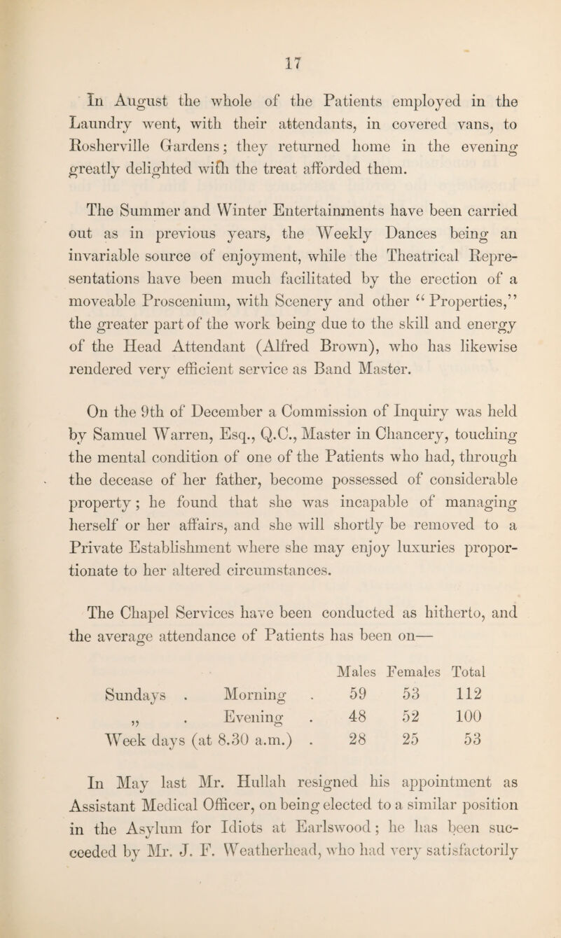 In August the whole of the Patients employed in the Laundry went, with their attendants, in covered vans, to Rosherville Gardens; they returned home in the evening greatly delighted wifli the treat afforded them. The Summer and Winter Entertainments have been carried out as in previous years, the Weekly Dances being an invariable source of enjoyment, while the Theatrical Repre¬ sentations have been much facilitated by the erection of a moveable Proscenium, with Scenery and other u Properties,” the greater part of the work being due to the skill and energy of the Head Attendant (Alfred Brown), who has likewise rendered very efficient service as Band Master. On the 9th of December a Commission of Inquiry was held by Samuel Warren, Esq., Q.C., Master in Chancery, touching the mental condition of one of the Patients who had, through the decease of her father, become possessed of considerable property; he found that she was incapable of managing herself or her affairs, and she will shortly be removed to a Private Establishment where she may enjoy luxuries propor¬ tionate to her altered circumstances. The Chapel Services have been conducted as hitherto, and the average attendance of Patients has been on— Males Females Total Sundays . Morning . 59 53 112 „ . Evening . 48 52 100 Week days (at 8.30 a.m.) . 28 25 53 In May last Mr. Hullah resigned his appointment as Assistant Medical Officer, on being elected to a similar position in the Asylum for Idiots at Earlswood; he has been suc¬ ceeded by Mr. J. F. Weatherhead, who had very satisfactorily