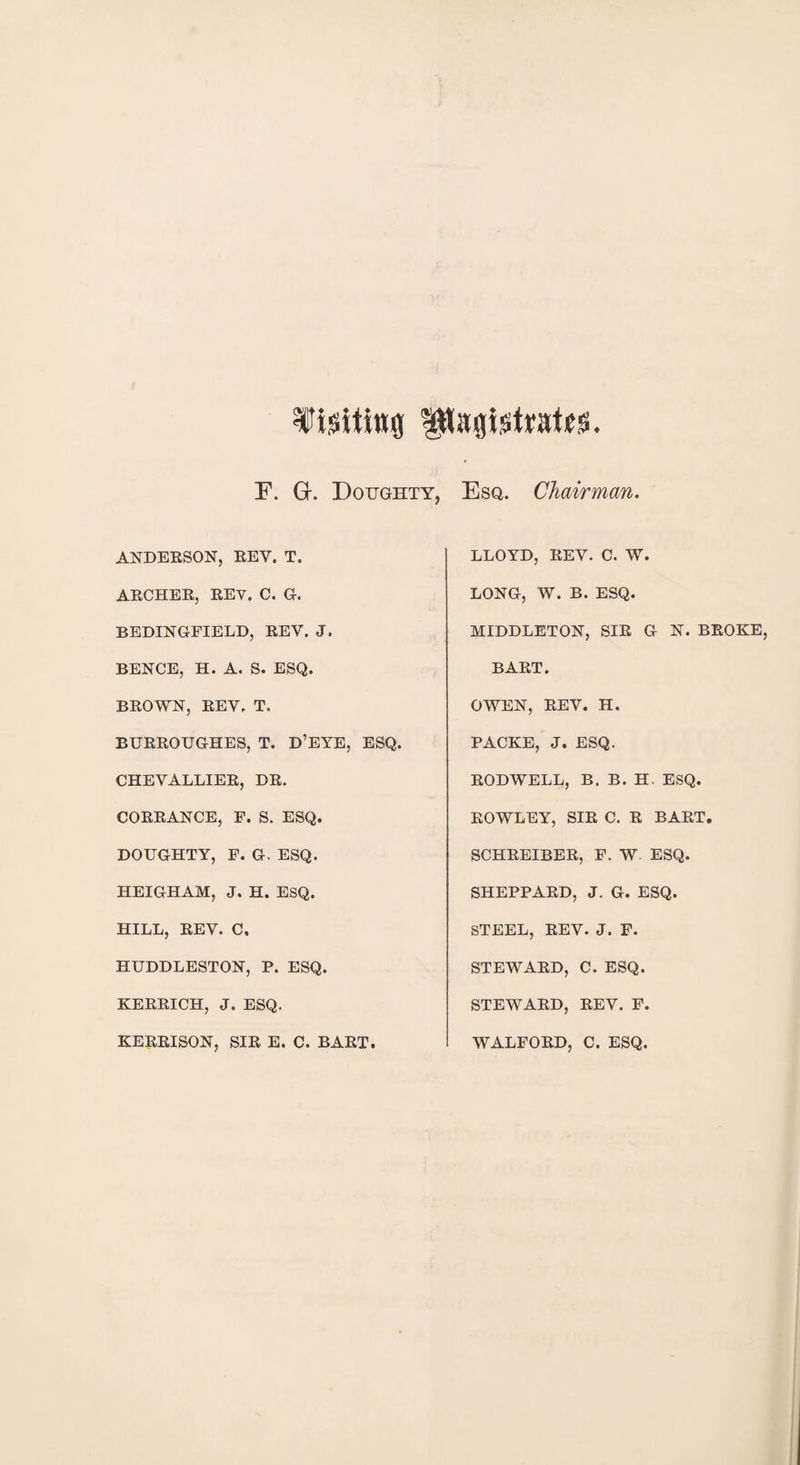 limiting Magistrate's. F. Gr. Doughty, Esq. Chairman. ANDERSON, REV. T. ARCHER, REV. C. G. BEDINGFIELD, REV. J. BENCE, H. A. S. ESQ. BROWN, REY. T. BURROUGHES, T. D’EYE, ESQ. CHEVALLIER, DR. CORRANCE, F. S. ESQ. DOUGHTY, F. G, ESQ. HEIGHAM, J. H. ESQ. HILL, REY. C, HUDDLESTON, P. ESQ. KERRICH, J. ESQ. KERRISON, SIR E. C. BART. LLOYD, REV. C. W. LONG, W. B. ESQ. MIDDLETON, SIR G N. BROKE, BART. OWEN, REV. H. PACKE, J. ESQ. RODWELL, B. B. H. ESQ. ROWLEY, SIR C. R BART. SCHREIBER, F. W ESQ. SHEPPARD, J. G. ESQ. STEEL, REV. J. F. STEWARD, C. ESQ. STEWARD, REV. F. WALFORD, C. ESQ.