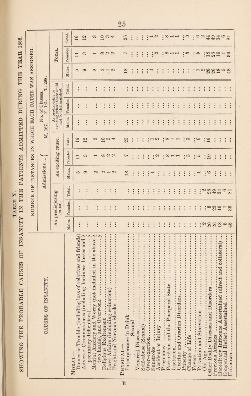 00 00 00 Ph <1 P h P w EH O I—I pH 0 p p P EH Eh P <1 m EH SZ5 P i—i Eh P K> H M ffi H H Hi . M -< M g £ <1 m £ M P o xn P xn 0 <1 O P P m <1 p o Ph P P w Eh O £ W £ o W xn o £ cS M 02 m <1 m < & 0 xn 0 <1 o W o <3 0 w o M W £ £ M 02 O £ Eh 02 £ M pH o P3 0 M 9 p 00 OS 05 xn © xn xn g3 i 5 CO ft H B O Eh o H CD 05 CO ® CO HI l-O 05 05 • 00 tH —I CO : CD Ol <J5 -r+l CD HI • P P CO 00 ID I ID CO CO 05 05 iO 05 05 05 H 05 O • • • • *05 ; 00 H H ;C0 ;iO • 00 CO CD H CD . . . .hnh « oo • • • : t-h • • • • : • • • t-h 05 co co c© no oo rH •••• •••••••• C'A Cvl r—I «H ^ ‘ O O* 55 CD xn Pi o • rH J1 xn 0 . o 0 2 <U fcJ) K CQ a ©*h •P rP P OQ -P fcJD §,©. s co 53 -p Zi r> “ rH -H ft MO 33^ o H ® 2s 3 « • © xn pi c3 O bD R o M © xn o Eh CD 05 CO O CO H iO 05 th 05 ;oohh ;co : CD ; cd ; ; ; CO 1—1 00 05 OI 05 ;oot-ith ;co :o ;o : : ; (S a 10 05 O) 05 1-1 05 00 : «s be R • rH xn o . pH <D xn xn *rP P Is Pi xn <1 o Eh ® rii a 05 00 05 -cH CD hH 05 ^ CO CO 1 • OO CO CD t-H CD . 05 rH CO ■ 05 O CD 00 IO 00 . 05 05 rH ^cH P EH M k <1 m M Ph O 02 0 m 0 < o © rjj be o £<1P Pi Tj ft ft 1—I © POPPO^ xn ft © ft o xn • rH P t3 P c3 xn <d xn c3 <D <n xn TO <1 c3 Ph 0) -P> o3 r—H r-H o o T* P c3 -P O u • rH © d • r-H C3 -P CD O xn <D rt • rH 03 -P <D O 03 ■P O CD qp «h K^r-H Ce OP c5 -p • rH CD Ph CD K g'-a oP E