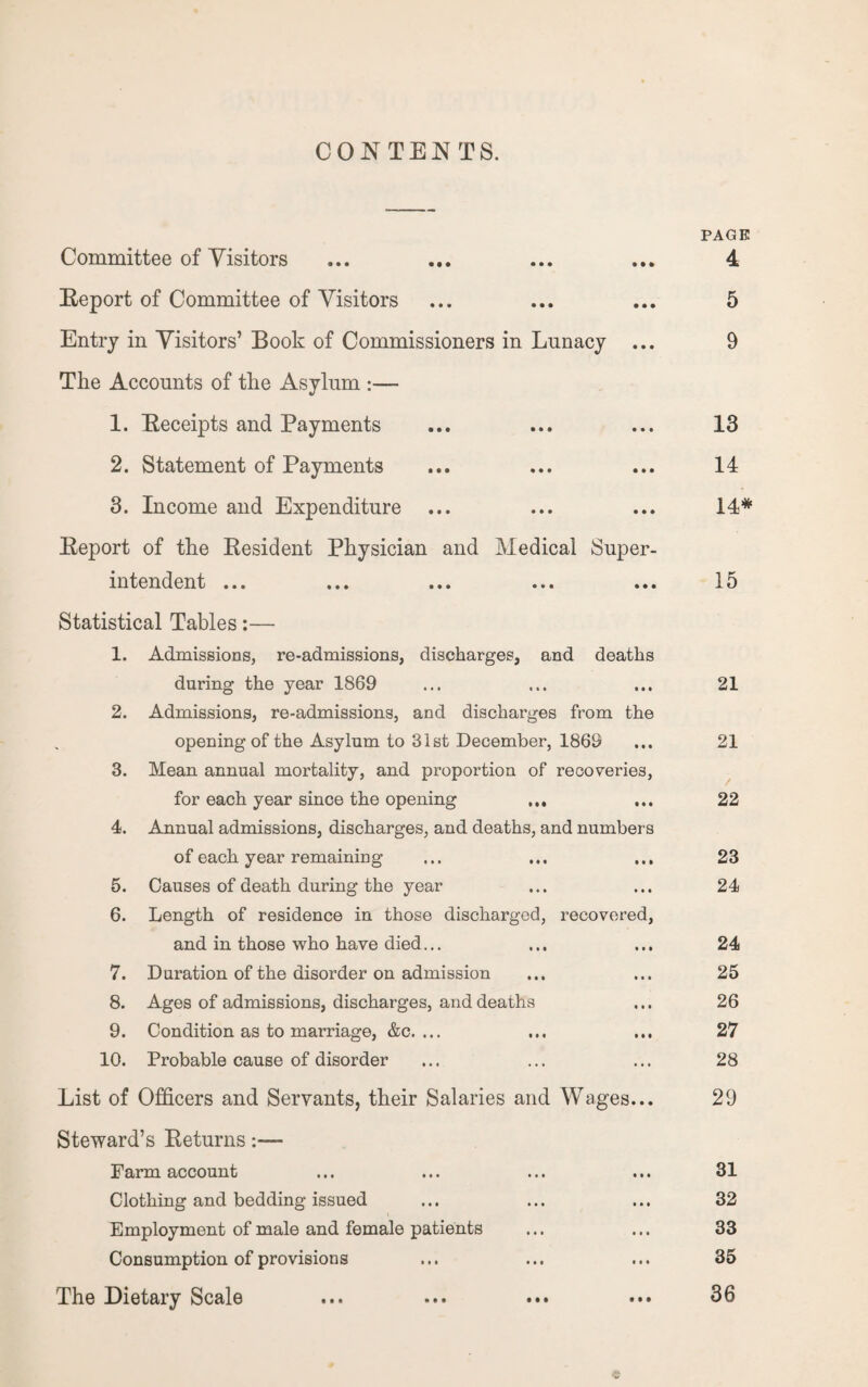 CONTENTS. Committee of Visitors Report of Committee of Visitors Entry in Visitors’ Book of Commissioners in Lunacy ... The Accounts of the Asylum :— 1. Receipts and Payments 2. Statement of Payments 3. Income and Expenditure ... Report of the Resident Physician and Medical Super¬ intendent ... Statistical Tables;— 1. Admissions, re-admissions, discharges, and deaths during the year 1869 2. Admissions, re-admissions, and discharges from the opening of the Asylum to Slst December, 1869 3. Mean annual mortality, and proportion of recoveries, for each year since the opening 4. Annual admissions, discharges, and deaths, and numbers of each year remaining 5. Causes of death during the year 6. Length of residence in those discharged, recovered, and in those who have died... 7. Duration of the disorder on admission 8. Ages of admissions, discharges, and deaths 9. Condition as to marriage, &c. ... ... ... 10. Probable cause of disorder List of Officers and Servants, their Salaries and Wages... Steward’s Returns:— Farm account Clothing and bedding issued Employment of male and female patients Consumption of provisions The Dietary Scale • f • «• • • • • PAGE 4 5 9 13 14 14* 15 21 21 22 23 24 24 25 26 27 28 29 31 32 33 35 36 • • • • • • • • •