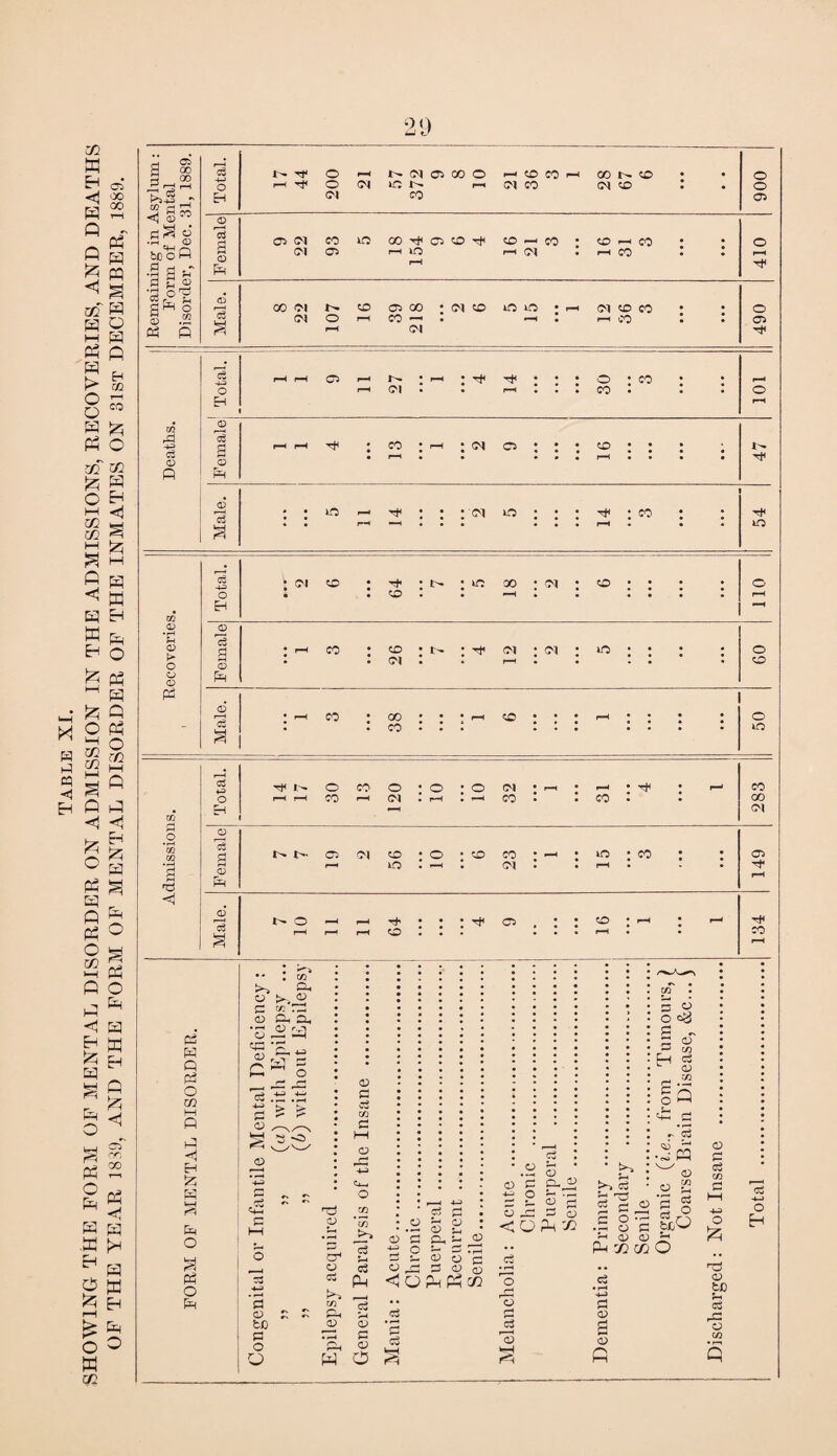S 00 3 00 <D J 'Sr°^ 4-> 09 ce -4-0) rH 0*5 r-» N : ^ : o : co 09 3 P5 O m P5 H £ W i—i Ph o a P5 O Ph £ o 53 ’3 CD tfi o o 09 CD CT* CD oi r*~s t/3 G-, QD w CD G c3 03 g M CD O 03 *03 c3 rH c3 PH rH 03 c CD 0 <D -u O .a <D 0) oC JO CD 9*'B £ D O S CD CD <O^Ph02 e3 feH rO d .a S SO CD G O - - CD DO 3 CD <OPh X ci ro o 3 a; s> . 3 3 'g CD rr r- r-H G o •£ •H O G rH d) Ph xi m cD g CD fi r- •IS w ^ CD O S *S ci 3 ° ID 3 c3 co G o cD tc o3 -G CD CO c3 o H