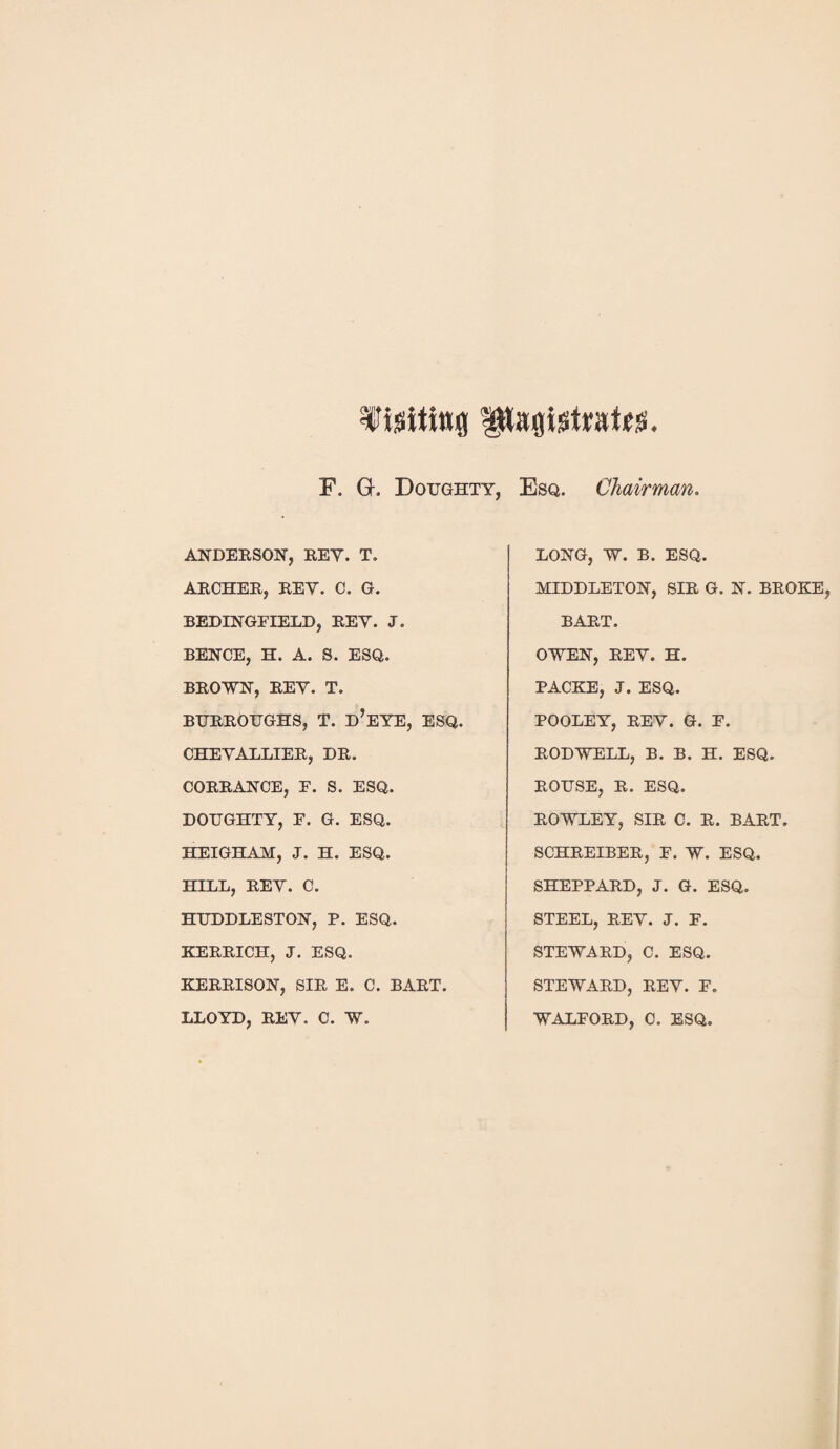 Ti.stttng paflistratfis. F. Gh Doughty, Esq. Chairman. ANDERSON, KEY. T. ARCHER, REY. C. G. BEDINGFIELD, REY. J. BENCE, H. A. S. ESQ. BROWN, REY. T. BURROUGHS, T. d’eYE, ESQ. CHEYALLIER, DR. CORRANCE, F. S. ESQ. DOUGHTY, F. G. ESQ. HEIGHAM, J. H. ESQ. HILL, REY. C. HUDDLESTON, P. ESQ. KERRICH, J. ESQ. KERRISON, SIR E. C. BART. LLOYD, REY. C. W. LONG, W. B. ESQ. MIDDLETON, SIR G. N. BROKE BART. OWEN, REY. H. PACKE, J. ESQ. POOLEY, REY. G. F. RODWELL, B. B. H. ESQ. ROUSE, R. ESQ. ROWLEY, SIR C. R. BART. SCHREIBER, F. W. ESQ. SHEPPARD, J. G. ESQ. STEEL, REY. J. F. STEWARD, C. ESQ. STEWARD, REY. F. WALFORD, C. ESQ.