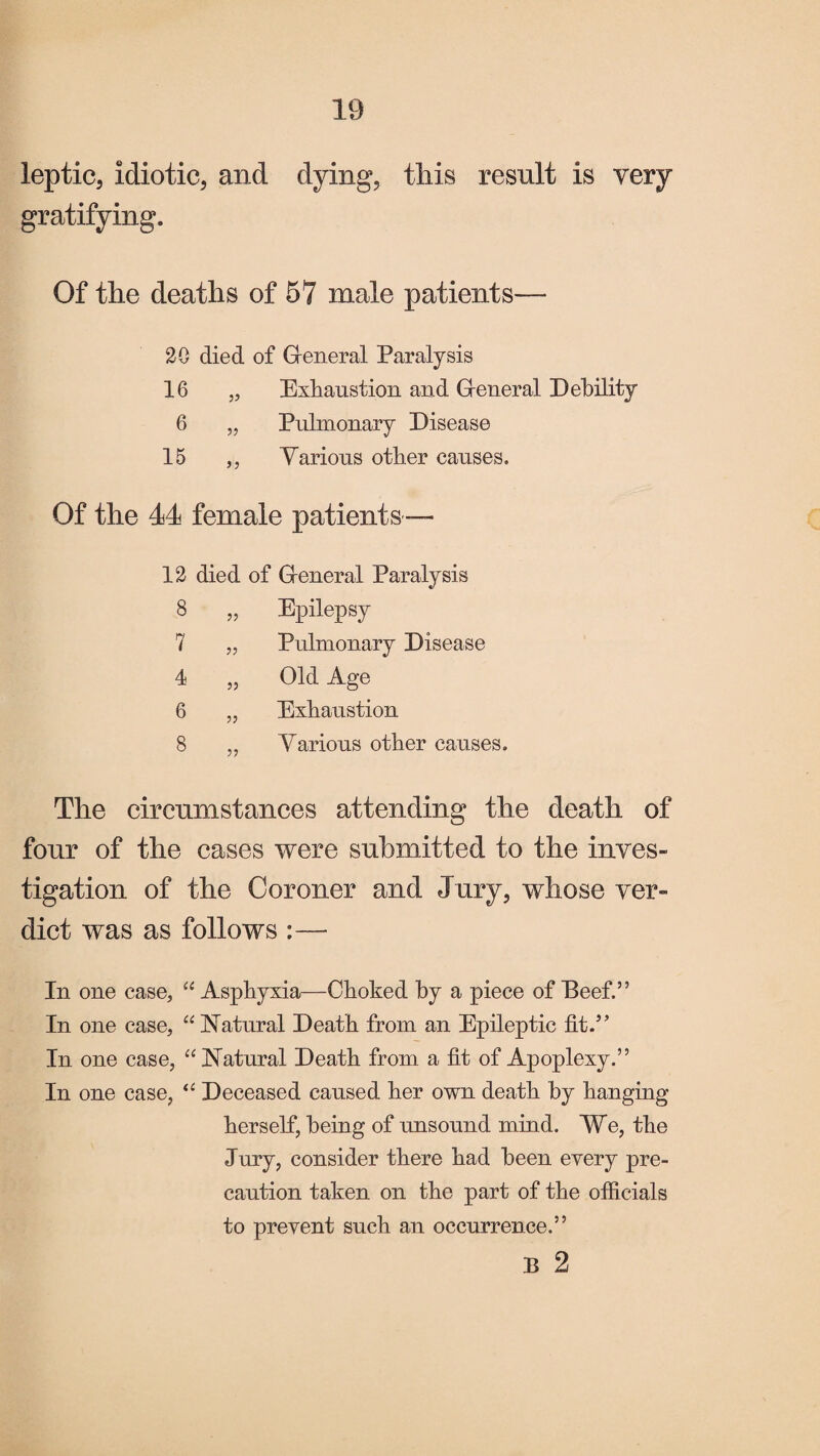 leptic, idiotic, and dying, this result is very gratifying. Of the deaths of 57 male patients— 20 died of General Paralysis 16 „ Exhaustion and General Debility 6 „ Pulmonary Disease 15 ,, Various other causes. Of the 44 female patients — 12 died of General Paralysis 8 „ Epilepsy 7 „ Pulmonary Disease 4 „ Old Age 6 „ Exhaustion 8 „ Various other causes. The circumstances attending the death of four of the cases were submitted to the inves¬ tigation of the Coroner and Jury, whose ver¬ dict was as follows :— In one case, “ Asphyxia—Choked by a piece of Eeef.” In one case, “ Natural Death from an Epileptic fit.” In one case, “ Natural Death from a fit of Apoplexy.” In one case, “ Deceased caused her own death by hanging herself, being of unsound mind. We, the Jury, consider there had been every pre¬ caution taken on the part of the officials to prevent such an occurrence.” B 2