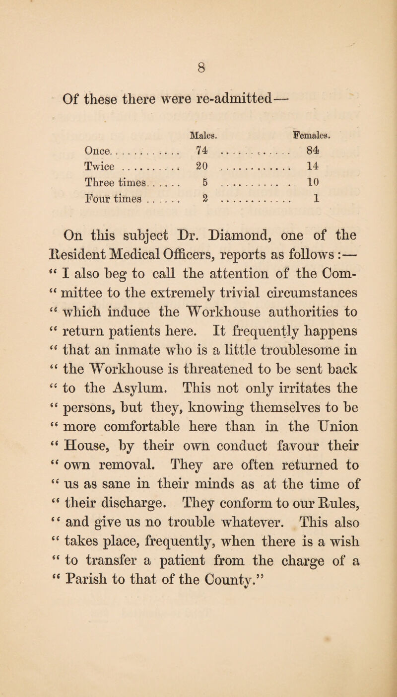 Of these there were re-admitted— Once . ... .. Males. .. 74 .. Females. . . . 84 Twice .. . .. 20 . . . 14 Three times 5 . . 10 Four times .. . . 2 1 On this subject Dr. Diamond, one of the llesident Medical Officers, reports as follows :— “ I also beg to call the attention of the Com- “ mittee to the extremely trivial circumstances £e which induce the Workhouse authorities to £C return patients here. It frequently happens “ that an inmate who is a little troublesome in “ the Workhouse is threatened to be sent back £C to the Asylum. This not only irritates the “ persons, but they, knowing themselves to be “ more comfortable here than in the Union “ House, by their own conduct favour their “ own removal. They are often returned to us as sane in their minds as at the time of 6 4 their discharge. They conform to our Pules, <c and give us no trouble whatever. This also “ takes place, frequently, when there is a wish “ to transfer a patient from the charge of a “ Parish to that of the County.55