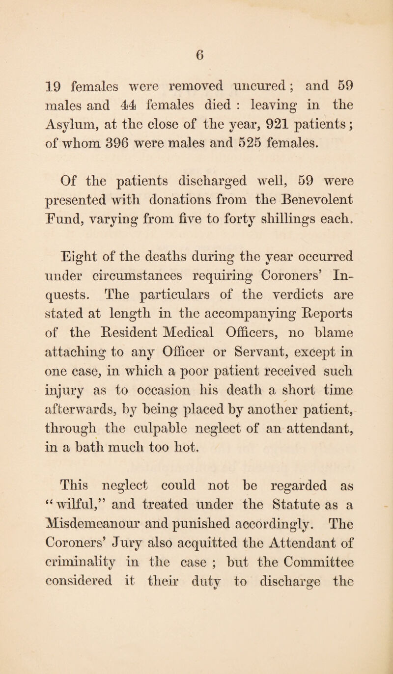 19 females were removed micured; and 59 males and 44 females died : leaving in the Asylum, at the close of the year, 921 patients; of whom 396 were males and 525 females. Of the patients discharged well, 59 were presented with donations from the Benevolent Fund, varying from five to forty shillings each. Eight of the deaths during the year occurred under circumstances requiring Coroners’ In¬ quests. The particulars of the verdicts are stated at length in the accompanying Reports of the Resident Medical Officers, no blame attaching to any Officer or Servant, except in one case, in which a poor patient received such injury as to occasion his death a short time afterwards, by being placed by another patient, through the culpable neglect of an attendant, in a bath much too hot. This neglect could not be regarded as “ wilful,” and treated under the Statute as a Misdemeanour and punished accordingly. The Coroners5 Jury also acquitted the Attendant of criminality in the case ; but the Committee considered it their duty to discharge the