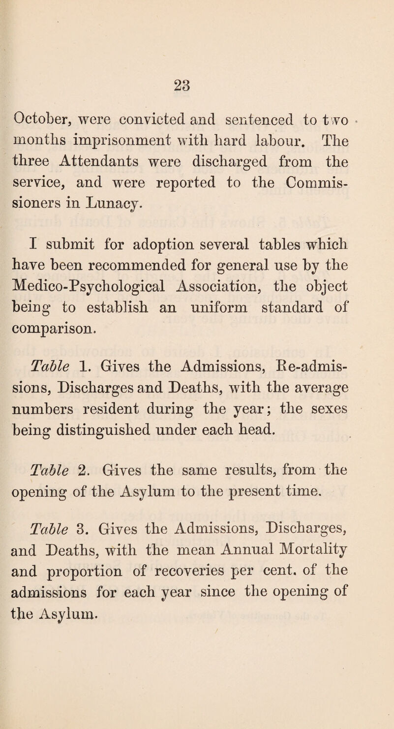 October, were convicted and sentenced to tvo months imprisonment with hard labour. The three Attendants were discharged from the service, and were reported to the Commis¬ sioners in Lunacy. I submit for adoption several tables which have been recommended for general use by the Medico-Psychological Association, the object beiug to establish an uniform standard of comparison. Table 1. Gives the Admissions, E e-a amis¬ sions, Discharges and Deaths, with the average numbers resident during the year; the sexes being distinguished under each head. Table 2. Gives the same results, from the opening of the Asylum to the present time. Table 3. Gives the Admissions, Discharges, and Deaths, with the mean Annual Mortality and proportion of recoveries per cent, of the admissions for each year since the opening of the Asylum.