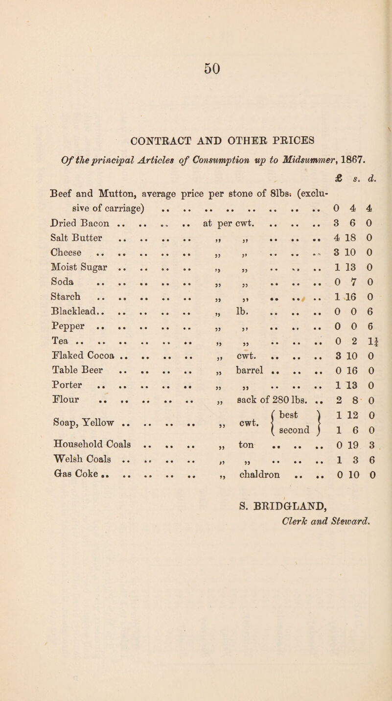 CONTRACT AND OTHER PRICES Of the principal Articles of Consumption up to Midsummer, 1867. £ s. d. Beef and Mutton, average price per stone of 81bs; (exclu- give of carriage) 4 4 Dried Bacon .. cwt. . 3 6 0 Salt Butter . H • • • • • 18 0 Cheese ,» • • • • 10 0 Moist Sugar. 35 • • * » • . 1 13 0 Soda . 5> . . 0 7 0 Starch . J» •• •• 16 0 Blacklead.. lb. . 0 0 6 Pepper. 5» . . 0 0 6 Tea. » . . 0 2 n Flaked Cocoa. cwt. 10 0 Table Beer . barrel. 16 0 Porter . ,, . • • • . . 1 13 0 Flour . sack of 280 lbs. . 2 8 0 Soap, Yellow .. ( best ) 1 12 0 cwt. { ( second I i 6 0 Household Coals ton. • • • • < .. 0 19 3 Welsh Coals .. ,, • • • • . .. 1 3 6 Gas Coke. chaldron .. 0 10 0 S. BRIDGLAND,