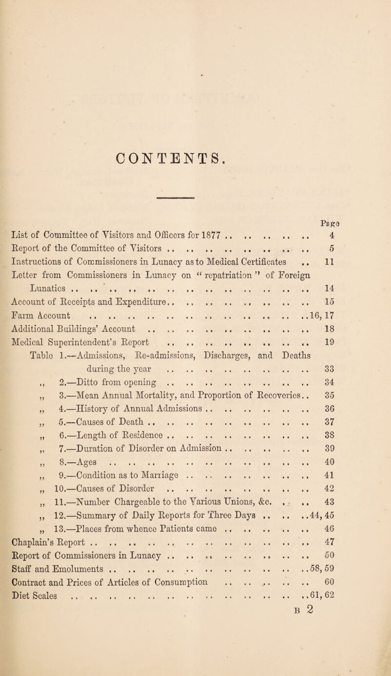 CONTENTS. Paf?a List of Committee of Visitors and Officers for 1877 .. .. 4 Eeport of tlie Committee of Visitors. 5 Instructions of Commissioners in Lunacy as to Medical Certificates ,, 11 Letter from Commissioners in Lunacy on “ repatriation ” of Foreign Lunatics. 14 Account of Eeceipts and Expenditure. 15 Farm Account .16, 17 Additional Buildings’ Account . 18 Medical Superintendent’s Eeport . 19 Table 1.—Admissions, Ee-admissions, Discharges, and Deaths during the year . 33 ,, 2.—Ditto from opening. 34 „ 3.—Mean Annual Mortality, and Proportion of Eecoveries.. 35 ,, 4.—History of Annual Admissions. 36 ,, 5.—Causes of Death. 37 „ 6.—Length of Eesidence. 38 „ 7.—Duration of Disorder on Admission. 39 ,, 8.—Ages . 40 ,, 9.—Condition as to Marriage. 41 „ 10.—Causes of Disorder . 42 ,, 11.—Number Chargeable to the Various Unions, &c. .. 43 ,, 12.—Summary of Daily Eeports for Three Days.44, 45 „ 13.—Places from whence Patients came. 46 Chaplain’s Eeport. 47 Eeport of Commissioners in Lunacy .. .. . i . 50 Staff and Emoluments.58, 59 Contract and Prices of Articles of Consumption . 60 Diet Scales . 61,62 B 2