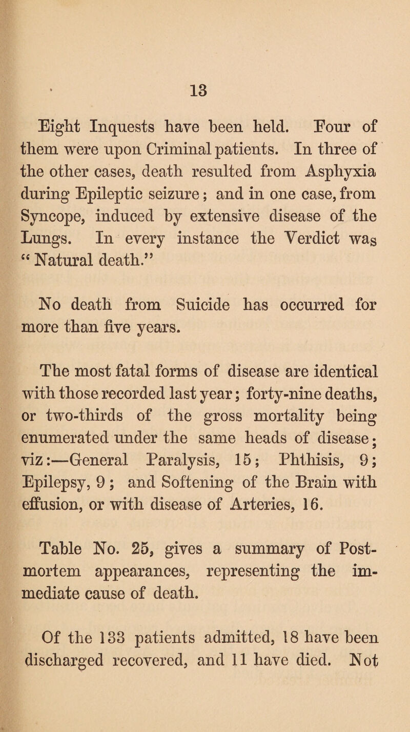 Eight Inquests have been held. Eour of them were npon Criminal patients. In three of the other cases, death resulted from Asphyxia during Epileptic seizure; and in one case, from Syncope, induced by extensive disease of the Lungs. In every instance the Verdict wag “ Natural death.” No death from Suicide has occurred for more than five years. The most fatal forms of disease are identical with those recorded last year; forty-nine deaths, or two-thirds of the gross mortality being enumerated under the same heads of disease; viz:—General Paralysis, 15; Phthisis, 9; Epilepsy, 9 ; and Softening of the Brain with effusion, or with disease of Arteries, 16. Table No. 25, gives a summary of Post¬ mortem appearances, representing the im¬ mediate cause of death. Of the 133 patients admitted, 18 have been discharged recovered, and 11 have died. Not