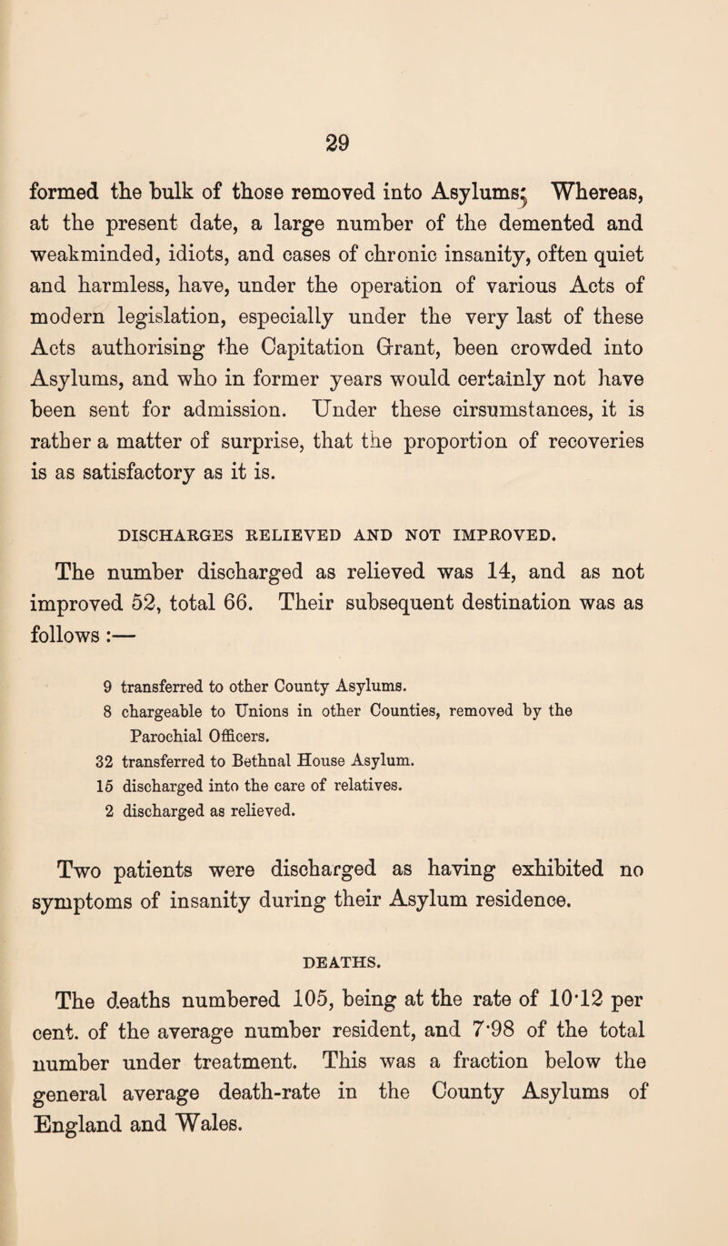 formed the bulk of those removed into Asylums' Whereas, at the present date, a large number of the demented and weakminded, idiots, and cases of chronic insanity, often quiet and harmless, have, under the operation of various Acts of modern legislation, especially under the very last of these Acts authorising the Capitation Grrant, been crowded into Asylums, and who in former years would certainly not have been sent for admission. Under these cirsumstances, it is rather a matter of surprise, that the proportion of recoveries is as satisfactory as it is. DISCHARGES RELIEVED AND NOT IMPROVED. The number discharged as relieved was 14, and as not improved 52, total 66. Their subsequent destination was as follows :— 9 transferred to other County Asylums. 8 chargeable to Unions in other Counties, removed by the Parochial Officers. 32 transferred to Bethnal House Asylum. 15 discharged into the care of relatives. 2 discharged as relieved. Two patients were discharged as having exhibited no symptoms of insanity during their Asylum residence. DEATHS. The deaths numbered 105, being at the rate of 10*12 per cent, of the average number resident, and 7*98 of the total number under treatment. This was a fraction below the general average death-rate in the County Asylums of England and Wales.