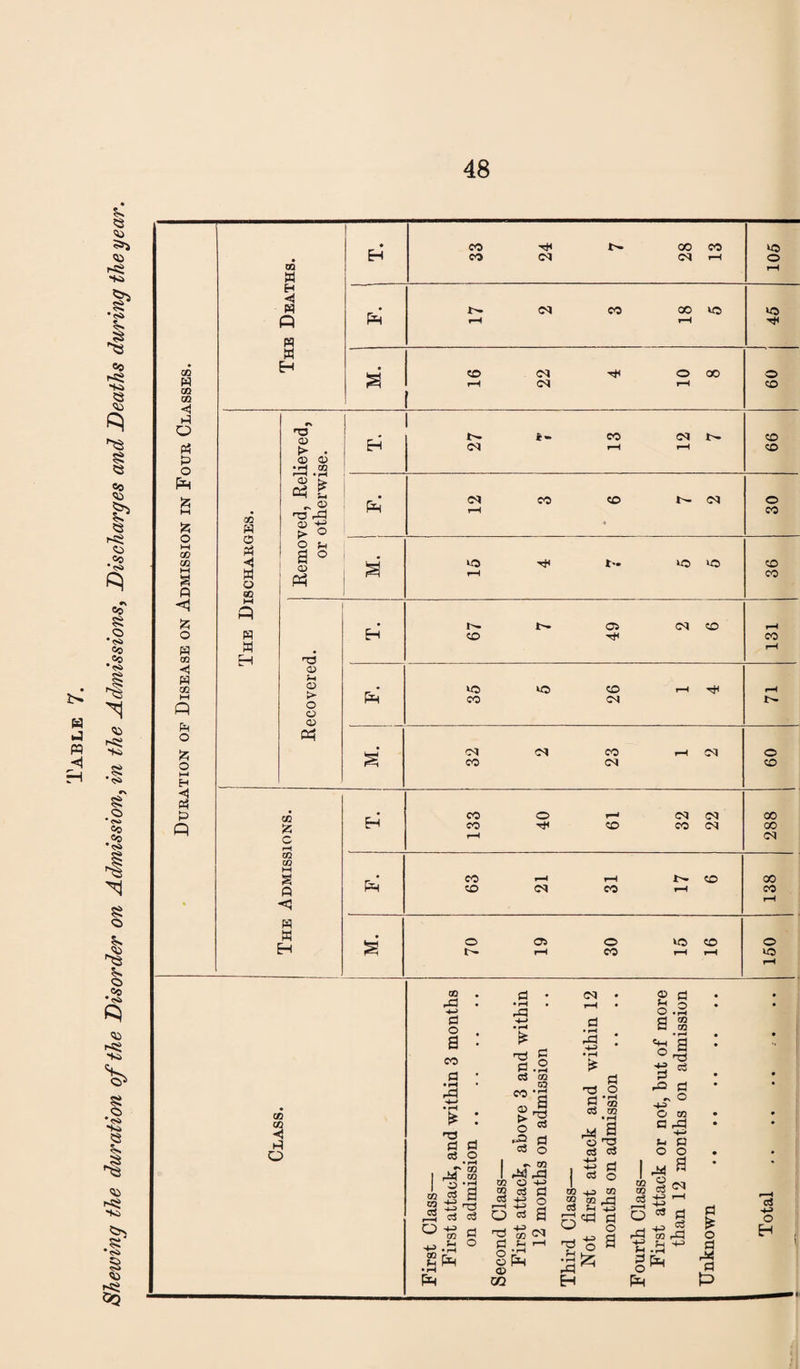 2>.‘ U I' eo t<S •f* § § ?s eo >55 .1 O •<r*
