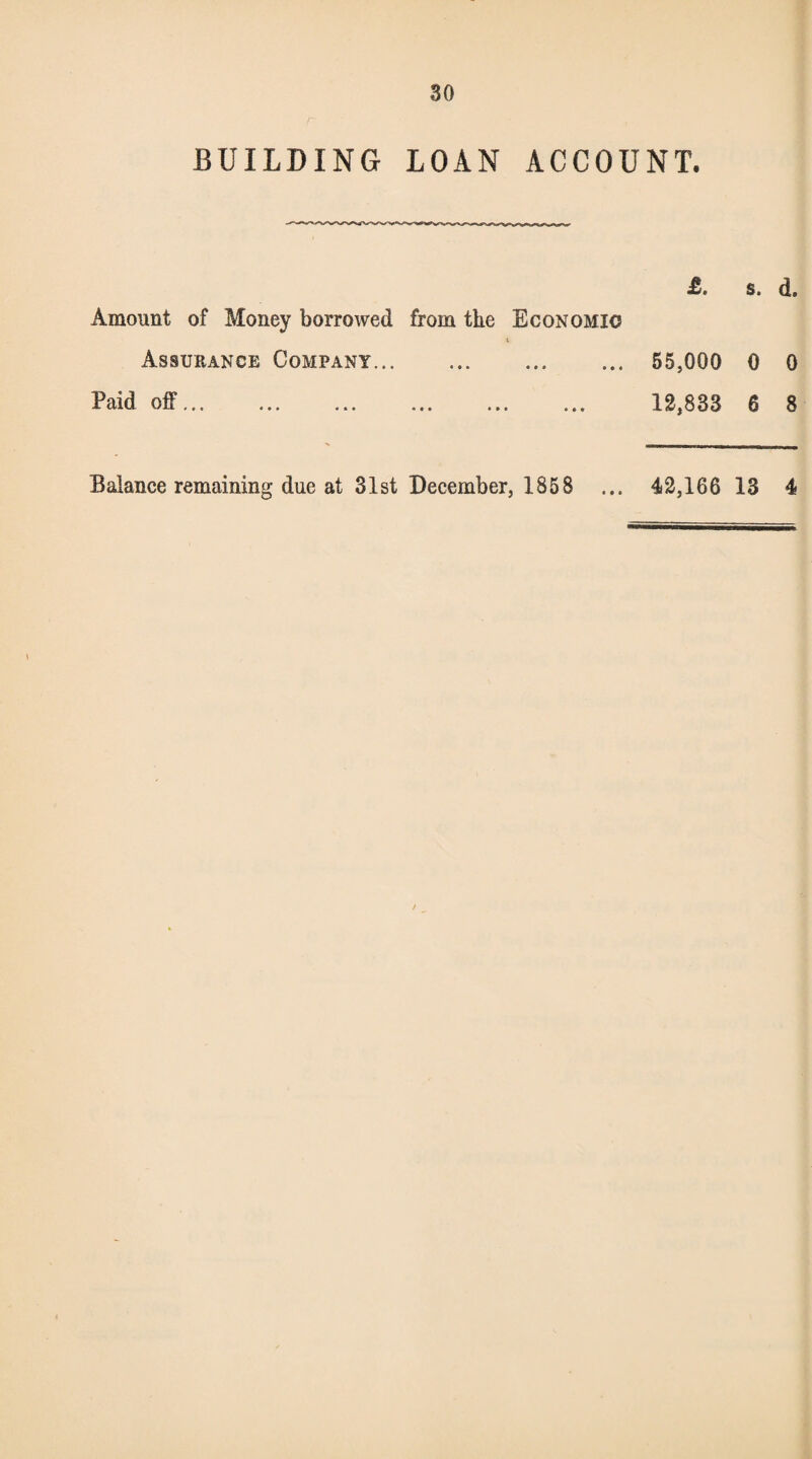 BUILDING LOAN ACCOUNT. £. s. d. Amount of Money borrowed from the Economic Assurance Company. 55,000 0 0 Paid off. 12,833 6 8 Balance remaining due at 31st December, 1858 ... 42,166 13 4 /