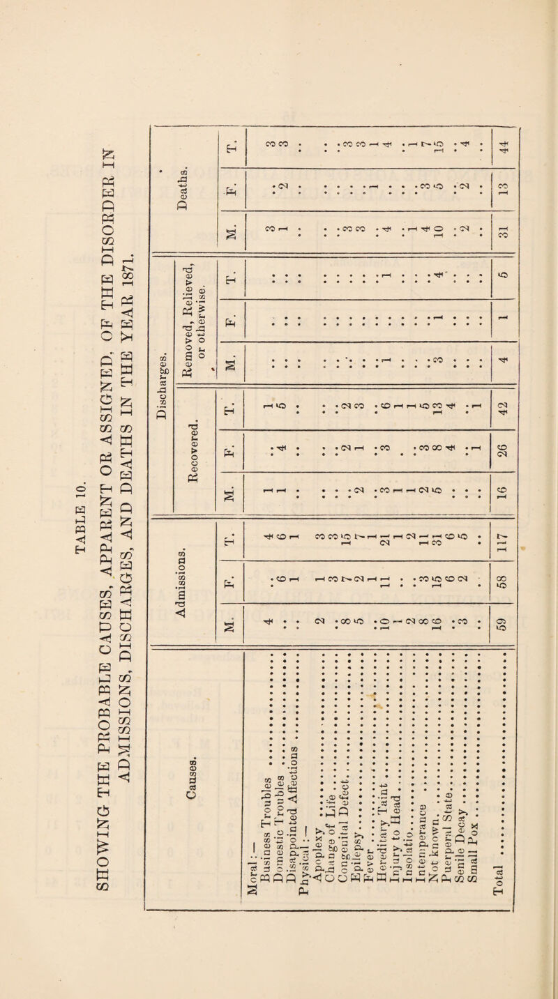 • * * • • • M. COf—* • • •coco -f—(■nt'O •cs • «5 be ns > 0) ' t QJ m (D m a as o w a> 3 O X . “ a> . . 15 3 cpq ® C5 A j2 3 <1 (D •r^ 4-3 o .2 o a— o- ^ X D O a> ^ ft C3 4<d .S 5 ns 0) - ^ n, 05 a CO ^ bx) 05 ^ tM ns ^ a bCJii 05 a; c -jj a ^ P^S3 O _9-<3^ ^ cd s o m 05 c;> . 2 ^ O) c ^ c a a> ij ® ■2 >. c/j s — ® « 3; ® o Q, <D _ ® '5 S 3^3 o .3 ® — o 3 53 g pp _^-<|ooHPMfflw^-fh-i^Pajw •- TO C a ^ o