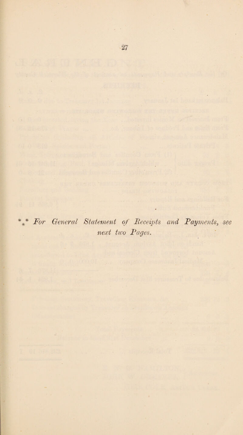For General Statement of B.eceipts and FaymenU^ see next tivo Pages.