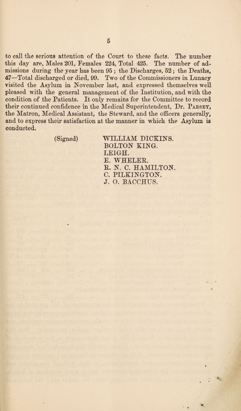 to call the serious attention of the Court to these facts. The number this day are, Males 201, Females 224, Total 425. The number of ad¬ missions during the year has been 95 ; the Discharges, 52; the Deaths, 47—Total discharged or died, 99. Two of the Commissioners in Lunacy visited the Asylum in November last, and expressed themselves well pleased with the general management of the Institution, and with the condition of the Patients. It only remains for the Committee to record their continued confidence in the Medical Superintendent, Dr. Paesey, the Matron, Medical Assistant, the Steward, and the officers generally, and to express their satisfaction at the manner in which the Asylum is conducted. (Signed) WILLIAM DICKINS. BOLTON KING. LEIGH. E. WHELER. R. N. C. HAMILTON. C. PILKINGTON. J. O. BACCHUS.