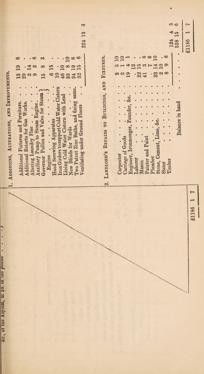 CO rjl 03 C3 CO H B W a w > O P Ph a HH P < A CO B o M H <1 w EH P A CO B o a p <5 SO . . SO co • • .OooP rH 03 . rH 7? 03 rH CO id . O CO OS IP f—> rH 1—1 1—1 W P Ci P rH <3i Id rH SO O so CO 7? Pi rH CO C3 CO • « • • • rj • « • • a S-1 <u 03 03 tJ PI o £ § « s _ *4-4 $ CO S -s .H -S Ph 03 C3 OJ 2 QQ * .H fm4 fc£ o . d ^ co a T3 OS ■ O ® H M o £ * , 'P. a CO .2 ro •s U ► ?-H -4-3 cS .2 « u'S & o s 03 P O 1-0 173 n3 P <5 <tj _ c3 c3 0) d)r g»! O *8 CO ±Z CU.2 Hg g — § S ' > £ 2 J ^ „ 03 S 'q t>» Hi g 3 H3 q M § .2 $ .S3 C-H g fcfi O ■p CU P ^ H - 82 a> I • CD faD cl CO •rt ?-4 £ 8 os n3 - g 03 3 -P o -+2 Sr 03 rh S3 03 p h3 O vH P <+- Es! -3 O! JJ 173 a P 03 b0 P t-1 1 03 -u boPQ p »f-i p C3 o3 PM: o -g 5 £ © W * a Sz; H > to W « P P B <5 A CO 0 B HH P P *-i P PQ o H 03 IP M <J CH W Ph to A P P o p p B H-l ■*? id r—4 ^ 00 ©* CO rH lO O O rH . . CO SO O .CO H H -—I iflHM'N'flMtHMIOP H i—> H H CO C5 ® ,«H .«NCO rH 03 t? 03 SO CO o e8 * * « A3 • • § O • • pH «* • 5-4 a> b£) • a CO o ns a o I o 2 C4-I H-l iS <D o -4-P fl • >—H 03 PM •73 S o3 Oi 5-4 1 ® O c3 5-4 a? X2 __ W U d bfi 03 « S .2 P f-> £ H '£0,8 rt c« PcC,-, - . __„ H P 03 O -<± cd a o3 O C0 A* I P Cl) a 3 n3 P ea HP 03 o P OS 3 PQ