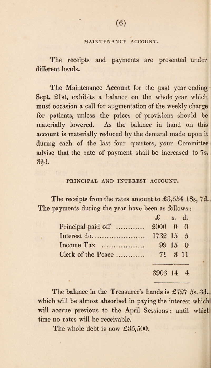 MAINTENANCE ACCOUNT. The receipts and payments are presented under different heads. The Maintenance Account for the past year ending Sept. Slst, exhibits a balance on the whole year which must occasion a call for augmentation of the weekly charge for patients, unless the prices of provisions should be materially lowered. As the balance in hand on this account is materially reduced by the demand made upon it during each of the last four quarters, your Committee advise that the rate of payment shall be increased to 7s. Sid. PRINCIPAL AND INTEREST ACCOUNT. The receipts from the rates amount to £3,554 18s, 7d. The payments during the year have been as follows: £ s. d. Principal paid off . ^000 0 0 Interest do. 173^ 15 5 Income Tax . 99 15 0 Clerk of the Peace. 71 3 11 3903 14 4 The balance in the Treasurer’s hands is £727 5s. 3d., which will be almost absorbed in paying the interest which: will accrue previous to the April Sessions : until which time no rates will be receivable. The whole debt is now £35,500.