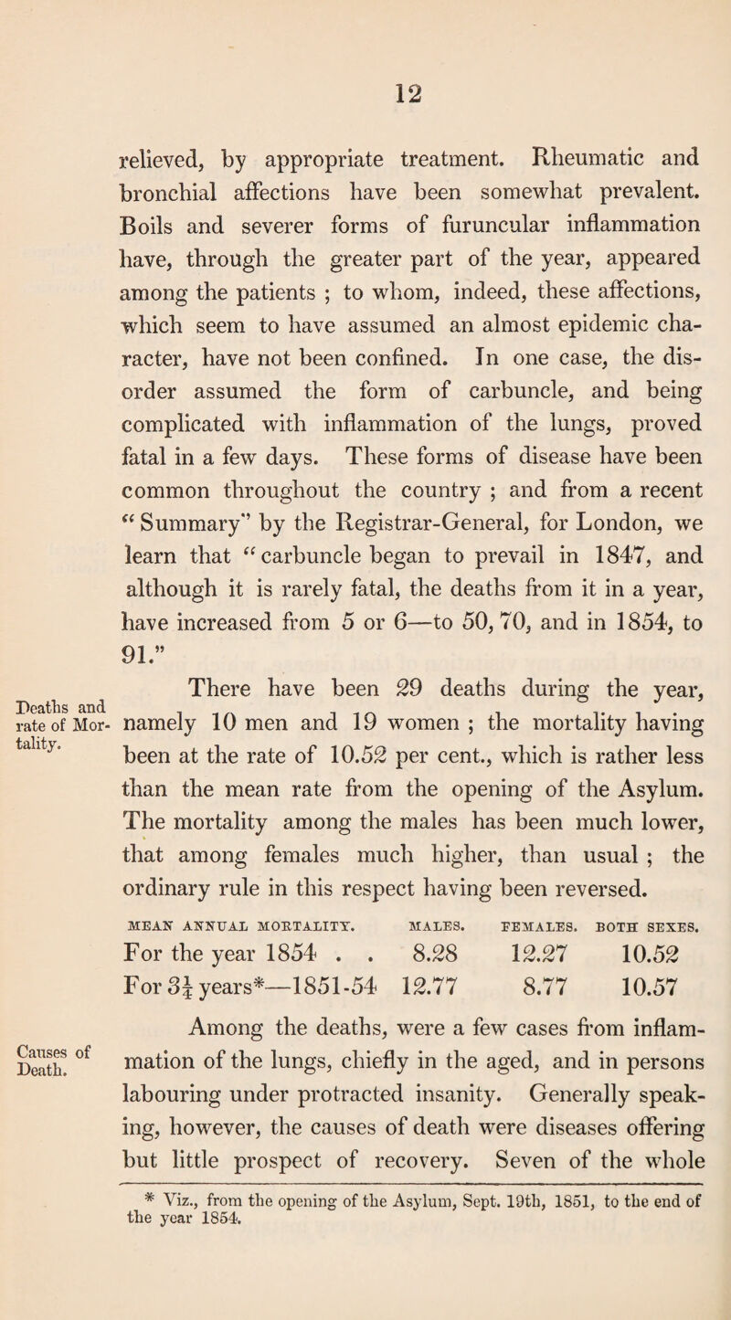 Deaths and rate of Mor¬ tality. Causes of Death. relieved, by appropriate treatment. Rheumatic and bronchial affections have been somewhat prevalent. Boils and severer forms of furuncular inflammation have, through the greater part of the year, appeared among the patients ; to whom, indeed, these affections, which seem to have assumed an almost epidemic cha¬ racter, have not been confined. In one case, the dis¬ order assumed the form of carbuncle, and being complicated with inflammation of the lungs, proved fatal in a few days. These forms of disease have been common throughout the country ; and from a recent Summary’’ by the Registrar-General, for London, we learn that carbuncle began to prevail in 1847, and although it is rarely fatal, the deaths from it in a year, have increased from 5 or 6—to 50, 70, and in 1854, to 91.” There have been 29 deaths during the year, namely 10 men and 19 women ; the mortality having been at the rate of 10.52 per cent., which is rather less than the mean rate from the opening of the Asylum. The mortality among the males has been much lower, that among females much higher, than usual ; the ordinary rule in this respect having been reversed. MEAN ANNUAL MOETALITT. MALES. FEMALES. BOTH SEXES. For the year 1854 . . 8.28 12.27 10.52 For 31 years^—1851-54 12.77 8.77 10.57 Among the deaths, were a few cases fi’om inflam¬ mation of the lungs, chiefly in the aged, and in persons labouring under protracted insanity. Generally speak¬ ing, however, the causes of death were diseases offering but little prospect of recovery. Seven of the whole * Viz., from the opening of the Asylum, Sept. 19th, 1851, to the end of the year 1854.