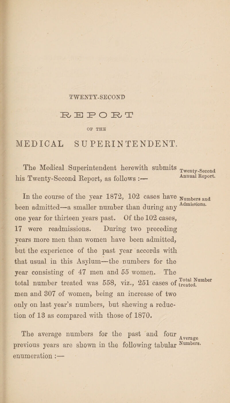 TWENTY-SECOND R E IP O 13, T OF THE MEDICAL SUPERINTENDENT, The Medical Superintendent herewith submits his Twenty-Second Report, as follows - In the course of the year 1872, 102 cases have been admitted-—a smaller number than during any one year for thirteen years past. Of the 102 cases, 17 were readmissions. During two preceding years more men than women have been admitted, but the experience of the past year accords with that usual in this Asylum—the numbers for the year consisting of 47 men and 55 women. The total number treated was 558, viz., 251 cases of men and 307 of women, being an increase of two only on last year’s numbers, but shewing a reduc¬ tion of 13 as compared with those of 1870. The average numbers for the past and four previous years are shown in the following tabular enumeration Twenty-Second Annual Report. Numbers and Admissions. Total Number treated. Average Numbers,