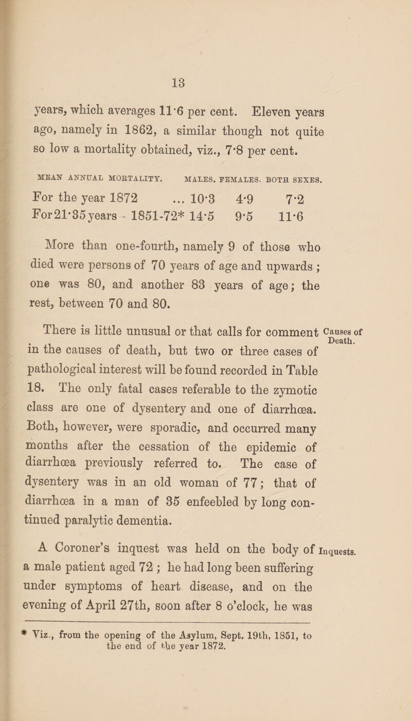 IB years, which averages 11 6 per cent. Eleven years ago, namely in 1862, a similar though not quite so low a mortality obtained, viz., 7*8 per cent. MEAN ANNUAL MORTALITY. MALES. FEMALES. BOTH SEXES. For the year 1872 ... 108 4*9 7*2 For21*85years - 1851-72* 14*5 9*5 11*6 More than one-fourth, namely 9 of those who died were persons of 70 years of age and upwards ; one was 80, and another 83 years of age; the rest, between 70 and 80. There is little unusual or that calls for comment causes of . Death. m the causes of death, hut two or three cases of pathological interest will he found recorded in Table 18. The only fatal cases referable to the zymotic class are one of dysentery and one of diarrhoea. Both, however, were sporadic, and occurred many months after the cessation of the epidemic of diarrhoea previously referred to. The case of dysentery was in an old woman of 77; that of diarrhoea in a man of 35 enfeebled by long con¬ tinued paralytic dementia. A Coroner’s inquest was held on the body of inquests, a male patient aged 72 ; he had long been suffering under symptoms of heart disease, and on the evening of April 27th, soon after 8 o’clock, he was * Viz., from the opening of the Asylum, Sept. 19th, 1851, to the end of the year 1872.