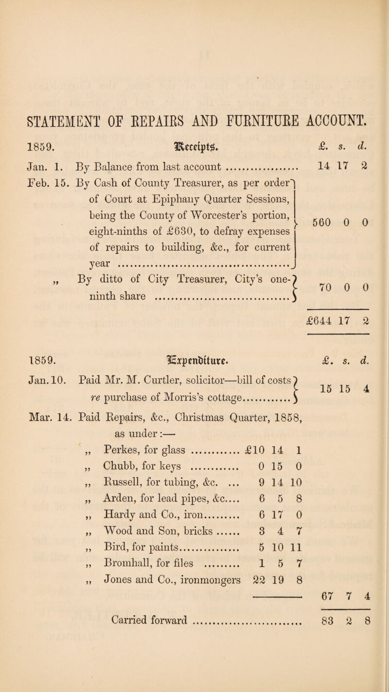 STATEMENT OF EEPAIES AND FUENITUEE ACCOUNT. 1859. Utecdpts. Jan. 1. By Balance from last account . Feb. 15. By Cash of County Treasurer, as per order' of Court at Epiphany Quarter Sessions, being the County of Worcester’s portion, eight-ninths of £630, to defray expenses of repairs to building, &c., for current year ... „ By ditto of City Treasurer, City’s one- ninth share . £. s. d. 14 17 2 y 560 0 0 70 0 0 £644 17 2 1859. lErpentuture. Jan. 10. Paid Mr. M. Curtler, solicitor—bill of costs 1 re purchase of Morris’s cottage.) Mar. 14. Paid Repairs, &c., Christmas Quarter, 1858, as under:— „ Perkes, for glass . £10 14 1 ,, Chubb, for keys . 0 15 0 ,, Russell, for tubing, &c. ... 9 14 10 ,, Arden, for lead pipes, &c.... 6 5 8 ,, Hardy and Co., iron. 6 17 0 ,, Wood and Son, bricks. 3 4 7 ,, Bird, for paints. 5 10 11 ,, Bromhall, for files .. 1 5 7 ,, Jones and Co., ironmongers 22 19 8 £. s. d. 15 15 4 67 7 4