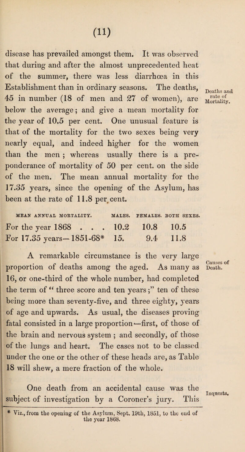 disease has prevailed amongst them. It was observed that during and after the almost unprecedented heat of the summer, there was less diarrhoea in this Establishment than in ordinary seasons. The deaths, 45 in number (18 of men and 27 of women), are below the average; and give a mean mortality for the year of 10.5 per cent. One unusual feature is that of the mortality for the two sexes being very nearly equal, and indeed higher for the women than the men ; whereas usually there is a pre¬ ponderance of mortality of 50 per cent, on the side of the men. The mean annual mortality for the 17.35 years, since the opening of the Asylum, has been at the rate of 11.8 per cent. MEAN ANNUAL MORTALITY. MALES. FEMALES. BOTH SEXES. For the year 1868 . . . 10.2 10.8 10.5 For 17.35 years-1851-68* 15. 9.4 11.8 A remarkable circumstance is the very large proportion of deaths among the aged. As many as 16, or one-third of the whole number, had completed the term of “ three score and ten yearsten of these being more than seventy-five, and three eighty, years of age and upwards. As usual, the diseases proving fatal consisted in a large proportion‘—first, of those of the brain and nervous system ; and secondly, of those of the lungs and heart. The cases not to be classed under the one or the other of these heads are, as Table 18 will shew, a mere fraction of the whole. One death from an accidental cause was the subject of investigation by a Coroner’s jury. This * Viz., from the opening of the Asylum, Sept. 19th, 1851, to the end of the year 1868. Deaths and rate of Mortality. Causes of Death. Inquests.