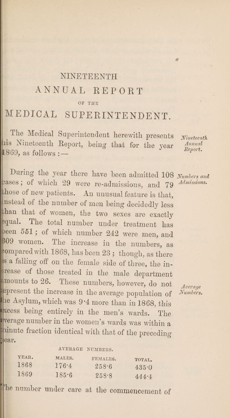 NINETEENTH ANNUAL REPORT OF THE MEDICAL SUPERINTENDENT. The Medical Superintendent herewith presents his Nineteenth Report, being that for the year ■1869, as follows :—• During tlie year there have been admitted 108 bases; of which 29 were re-admissions, and 79 those of new patients. An unusual feature is that, instead of the nuinner of men being decidedly less |han that of women, the two sexes are exactly pqual. The total number under treatment has peen 551; of which number 242 were men, and (109 women. The increase in the numbers., as Compared with 1888, has been 23 ; though, as there is a falling oft on the female side of three, the in- pease of those treated in the male department !' moiIllLS L0 These numbers, however, do not jjepiesent the increase in the average population of |Pe Asylum, which was 9*4 more than in 1868, this excess being entirely in the men’s wards. The 5 verage number in the women’s wards was within a Ihinute fraction identical with that of the preceding ; jear. AVERAGE NUMBERS. YEAR. MALES. FEMALES. TOTAL. 1868 1764 258-6 435-0 :! 1§69 185-6 258-8 4444 f ;he number under care at the commencement of Nineteenth Annual Report. Numbers and Admissions. Average Numbers.