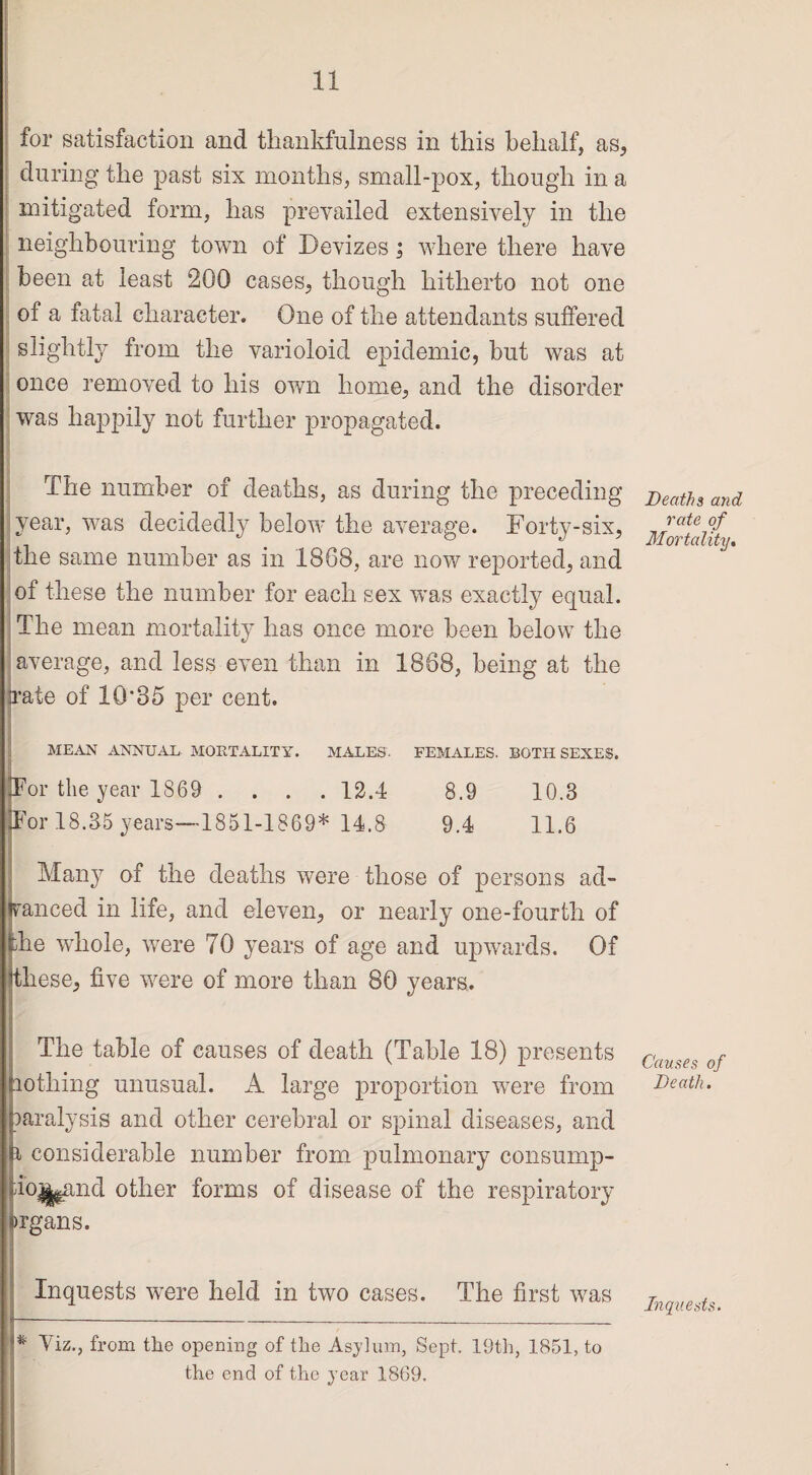 for satisfaction and thankfulness in this behalf, as, during the past six months, small-pox, though in a mitigated form, has prevailed extensively in the neighbouring town of Devizes; where there have been at least 200 cases, though hitherto not one of a fatal character. One of the attendants suffered slightly from the varioloid epidemic, but was at once removed to his own home, and the disorder was happily not further propagated. The number of deaths, as during the preceding Deaths and year, was decidedly below the average. Forty-six, ji/ortllUy the same number as in 1868, are now reported, and of these the number for each sex was exactly equal. The mean mortality has once more been below the average, and less even than in 1868, being at the irate of 10*35 per cent. MEAN ANNUAL MORTALITY. MALES. FEMALES. BOTH SEXES. Tor the year 1869 .... 12.4 8.9 10.3 Tor 18.35 years-1851-1869* 14.8 9.4 11.6 Many of the deaths were those of persons ad¬ vanced in life, and eleven, or nearly one-fourth of the whole, were 70 years of age and upwards. Of ithese, five were of more than 80 years.. The table of causes of death (Table 18) presents causes of nothing unusual. A large proportion were from Death. paralysis and other cerebral or spinal diseases, and considerable number from pulmonary consump- io^and other forms of disease of the respiratory Irgans. Inquests were held in two cases. The first was L-:_ I* Viz., from the opening of the Asyhnn, Sept. 19th, 1851, to the end of the year 1869. Inquests.