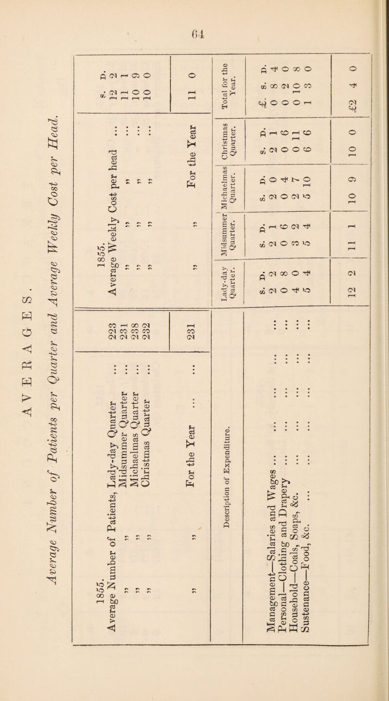G4 ui H O Ph > <1 <3 -to co O o .CO CO 3pi 03 v. co S> *T3 § e ««. CO SO H. 03 •O <s> 0> s> CO ?-H co t-o £ co ■<s> ■+P 03 P S> co 1-0 £ h- I co 03-i 03 5- o S> p (M r^ Ci O • 03 r-t O O T5 cS © rP s-< CD Ph CO O O P3 a> a> »o to GO CD >—< bO a © > <3 #x «- rs M H 00 (N 03 GO CO CO 03 03 03 <03 f-> (-4 CD CD . -tJ +J H CD ^ ^ ^ +j o cd r fH 3 r-j % <y u co G* © c3 „ ^a a £ ^ sa s ■ O cd *f to, En rP .22 flO o t, 53 IP S -P p © CS Ph P-h 13 O U <D P a . s vo Jz >0 H 00 © 1—1 bo e3 u © > < u c3 © K“t © hP o co 03 C3 © pH © -+j u o Ph CD M 3 H-» 'O c CD Pc X w cm O r+ o Q< *£ o m <v p co © bo cd rP P c3 CO © • r-H Sh C3 ’’oS co Ph cj ' Q - M c/5 r-H Ph C § 6 c3 ^ bo m r g to O 11—( ' _i O sz 2? o £ Or o o -p> p © a © bo 03 P CS O o rP © co P O © © P 03 P © -MJ CO p <D .Cj H-H» fl ^ 0 X O O ^ Sh* <2 2 co GO 0 3 O CO •3 >H 0 H C^ O O O r-l 03 tn 2 H P> X2 t9 p H CD '—< CO O .£ 5 t- c3 — O’ 0 ^ ^ 03 O O CO 10 </> cS . E *- *-« <D Q O 3>- O CO S S ~o ^ 03 O 03 tO 0 s Ph 05 E ^ e ^ g p » o3 p r-l CO 03 rH ^ r-{ So co 03 O CO to r—< * cS E ^ 2 p 03 GO O 03 p= 03 O -cf to 03 S o1 r-H r— ^ l_l —1 S Ph W c/2