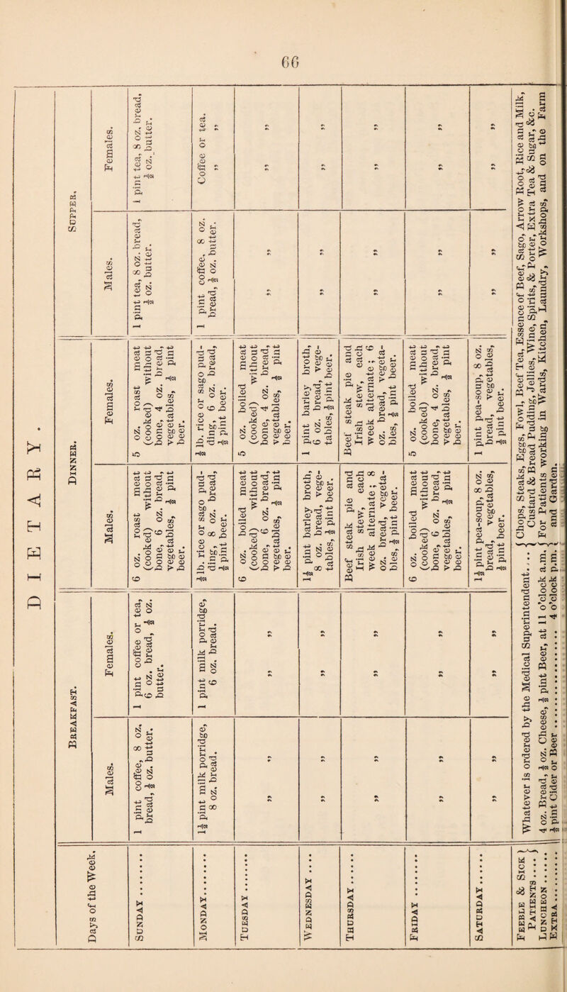 o <v <D & +-> <+h O c3 J • • • • w • • ; • or:: H gq • • ! TO # . <1 N 08 S z • w W <1 ft cn W < ft H <1 ft z o • 3 § H « « < 2 a g* gK ft z ft ft z o ft SG w D z ft ft GO ft ft <1 ft M C$ P$ ft H < is Em h5 W