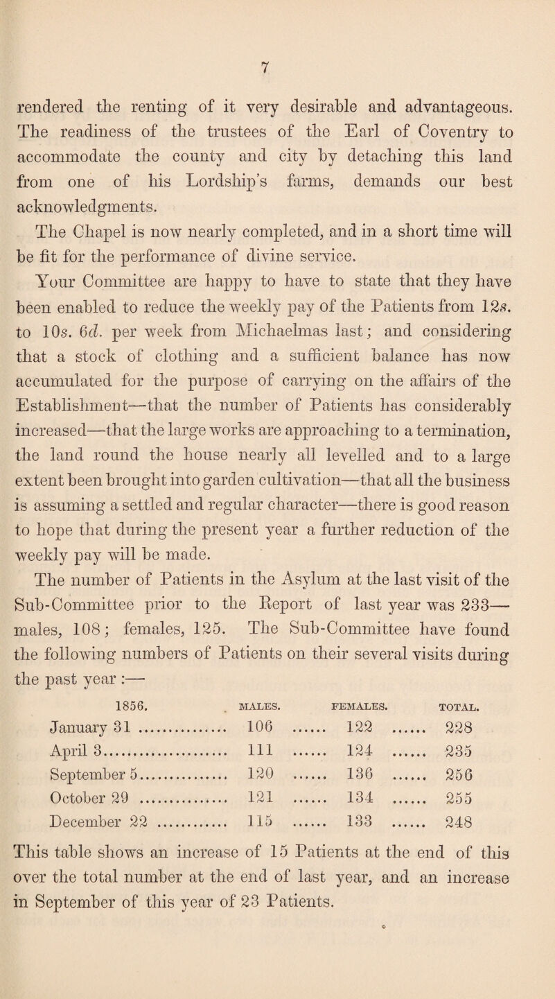 rendered the renting of it very desirable and advantageous. The readiness of the trustees of the Earl of Coventry to accommodate the county and city by detaching this land from one of his Lordship’s farms, demands our best acknowledgments. The Chapel is now nearly completed, and in a short time will be fit for the performance of divine service. Your Committee are happy to have to state that they have been enabled to reduce the wreekly pay of the Patients from 12s. to 10s. 6d. per week from Michaelmas last; and considering that a stock of clothing and a sufficient balance has now accumulated for the purpose of carrying on the affairs of the Establishment—that the number of Patients has considerably increased—that the large works are approaching to a termination, the land round the house nearly all levelled and to a large extent been brought into garden cultivation—that all the business is assuming a settled and regular character—there is good reason to hope that during the present year a further reduction of the weekly pay will be made. The number of Patients in the Asylum at the last visit of the Sub-Committee prior to the Report of last year was 233—• males, 108; females, 125. The Sub-Committee have found the following numbers of Patients on their several visits during the past year :—- 1856. MALES. FEMALES. TOTAL. January 31 . . 106 .., .... 122 .... .. 228 April 3. . Ill .. .... 124 .... ... 235 September 5. . 120 .. .... 136 .... ... 256 October 29 . . 121 .. .... 134 .... ,.. 255 December 22 . . 115 ... .... 133 .... .. 248 This table shows an increase of 15 Patients at the end of this over the total number at the end of last year, and an increase in September of this year of 23 Patients.