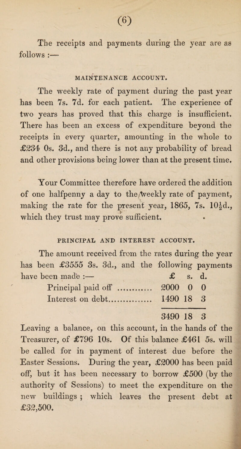 The receipts and payments during the year are as follows MAINTENANCE ACCOUNT. The weekly rate of payment during the past year has been 7s. 7d. for each patient. The experience of twro years has proved that this charge is insufficient. There has been an excess of expenditure beyond the receipts in every quarter, amounting in the whole to £234 Os. 3d., and there is not any probability of bread and other provisions being lower than at the present time. Your Committee therefore have ordered the addition of one halfpenny a day to the/Weekly rate of payment, making the rate for the present year, 1865, 7s. 10|d., which they trust may prove sufficient. PRINCIPAL AND INTEREST ACCOUNT. The amount received from the rates during the year has been £3555 3s. 3d., and the following payments have been made £ s. d. Principal paid off . 2000 0 0 Interest on debt. 1490 18 3 3490 18 3 Leaving a balance, on this account, in the hands of the Treasurer, of £796 10s. Of this balance £461 5s. will be called for in payment of interest due before the Easter Sessions. During the year, £2000 has been paid off, but it has been necessary to borrow £500 (by the authority of Sessions) to meet the expenditure on the new buildings ; which leaves the present debt at £32,500.