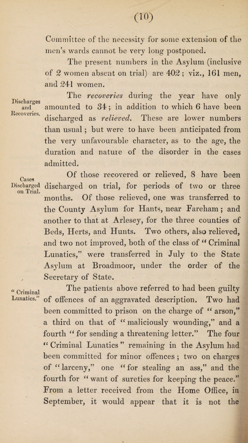 Discharges and Recoveries. Cases Discharged on Trial. “ Criminal Lunatics.” Committee of the necessity for some extension of the men’s wards cannot be very long postponed. The present numbers in the Asylum (inclusive of 2 women absent on trial) are 402 ; viz., 161 men, and 241 women. The recoveries during the year have only amounted to 34; in addition to which 6 have been discharged as relieved. These are lower numbers than usual; but were to have been anticipated from the very unfavourable character, as to the age, the duration and natuie of the disorder in the cases admitted. Of those recovered or relieved, 8 have been discharged on trial, for periods of two or three months. Of those relieved, one was transferred to the County Asylum for Hants, near Fareham ; and another to that at Arlesey, for the three counties of Beds, Herts, and Hunts. Two others, also relieved, and two not improved, both of the class of  Criminal Lunatics,” were transferred in July to the State Asylum at Broadmoor, under the order of the Secretary of State. The patients above referred to had been guilty of offences of an aggravated description. Two had been committed to prison on the charge of “ arson,” a third on that of “ maliciously wounding,” and a fourth “ for sending a threatening letter.” The four fC Criminal Lunatics ” remaining in the Asylum had been committed for minor offences ; two on charges of “larceny,” one “ for stealing an ass,” and the fourth for “ want of sureties for keeping the peace.” From a letter received from the Home Office, in September, it would appear that it is not the