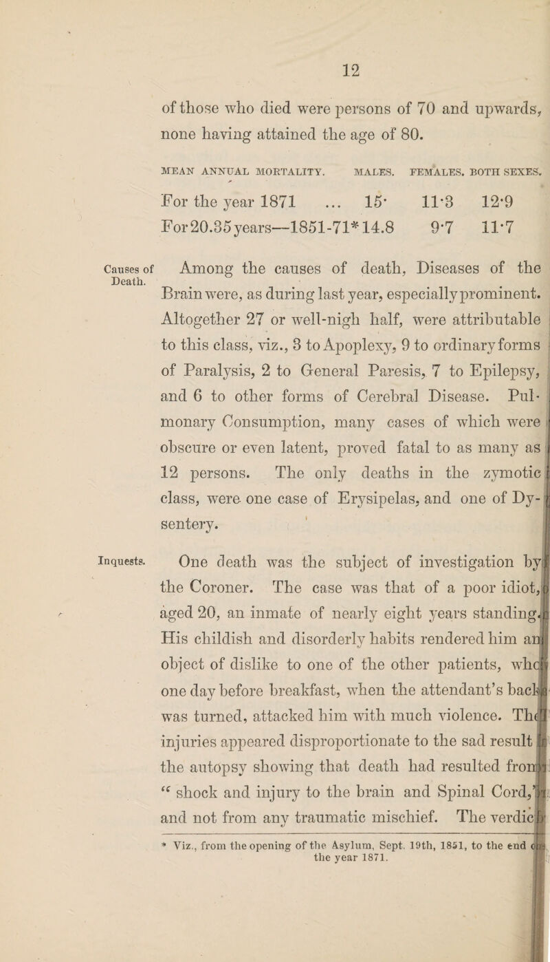 Causes of Death. Inquests. of those who died were persons of 70 and upwards, none having attained the age of 80. MEAN ANNUAL MORTALITY. MALES. FEMALES. BOTH SEXES. For the year 1871 ... 15* 11*8 12*9 For 20.85years—1851-71* 14.8 9*7 11*7 Among the causes of death, Diseases of the Brain were, as during last year, especially prominent. Altogether 27 or well-nigh half, were attributable to this class, viz., 8 to Apoplexy, 9 to ordinary forms of Paralysis, 2 to General Paresis, 7 to Epilepsy, and 6 to other forms of Cerebral Disease. Pul- j monary Consumption, many cases of which were obscure or even latent, proved fatal to as many as 12 persons. The only deaths in the zymotic J class, were- one case of Erysipelas, and one of Dy-1; sentery. I 0 One death was the subject of investigation by the Coroner. The case was that of a poor idiot, aged 20, an inmate of nearly eight years standing^ His childish and disorderly habits rendered him anffl object of dislike to one of the other patients, whcj one day before breakfast, when the attendant’s backp was turned, attacked him with much violence. Th(3 injuries appeared disproportionate to the sad result the autopsy showing that death had resulted fromjl <c shock and injury to the brain and Spinal Cord,’®, and not from any traumatic mischief. The verdicfr r * Viz., from the opening of the Asylum, Sept. 19th, 1851, to the end < the year 1871. F