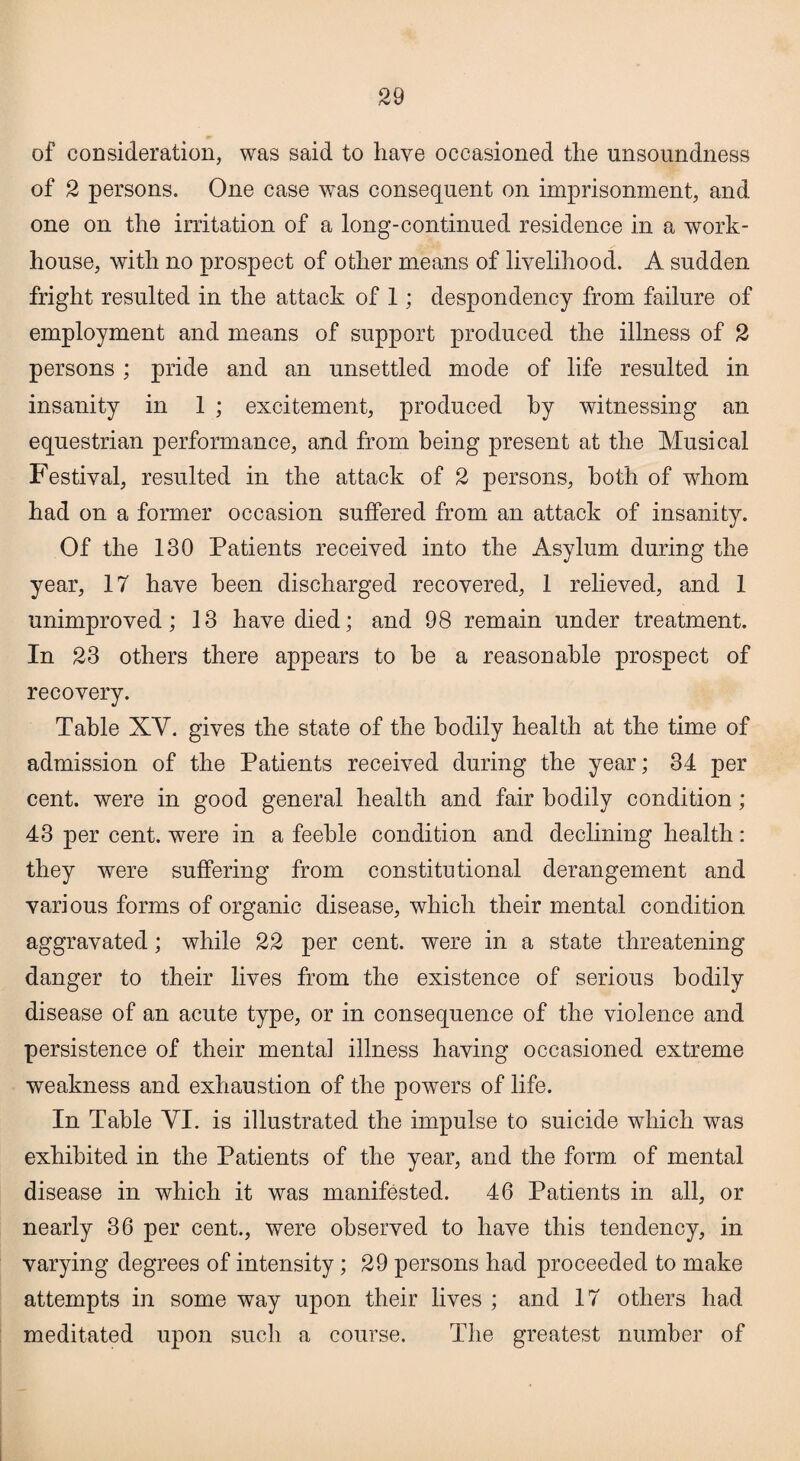 of consideration, was said to have occasioned the unsonndness of 2 persons. One case was consequent on imprisonment, and one on the irritation of a long-continued residence in a work- house, with no prospect of other means of livelihood. A sudden fright resulted in the attack of 1; despondency from failure of employment and means of support produced the illness of 2 persons ; pride and an unsettled mode of life resulted in insanity in 1 ; excitement, produced by witnessing an equestrian performance, and from being present at the Musical Festival, resulted in the attack of 2 persons, both of whom had on a former occasion suffered from an attack of insanity. Of the 130 Patients received into the Asylum during the year, 17 have been discharged recovered, 1 relieved, and 1 unimproved; 13 have died; and 98 remain under treatment. In 23 others there appears to he a reasonable prospect of recovery. Table XV. gives the state of the bodily health at the time of admission of the Patients received during the year; 34 per cent, were in good general health and fair bodily condition ; 43 per cent, were in a feeble condition and declining health: they were suffering from constitutional derangement and various forms of organic disease, which their mental condition aggravated; while 22 per cent, were in a state threatening danger to their lives from the existence of serious bodily disease of an acute type, or in consequence of the violence and persistence of their mental illness having occasioned extreme weakness and exhaustion of the powers of life. In Table VI. is illustrated the impulse to suicide which was exhibited in the Patients of the year, and the form of mental disease in which it was manifested. 46 Patients in all, or nearly 36 per cent., were observed to have this tendency, in varying degrees of intensity; 29 persons had proceeded to make attempts in some way upon their lives ; and 17 others had meditated upon such a course. The greatest number of