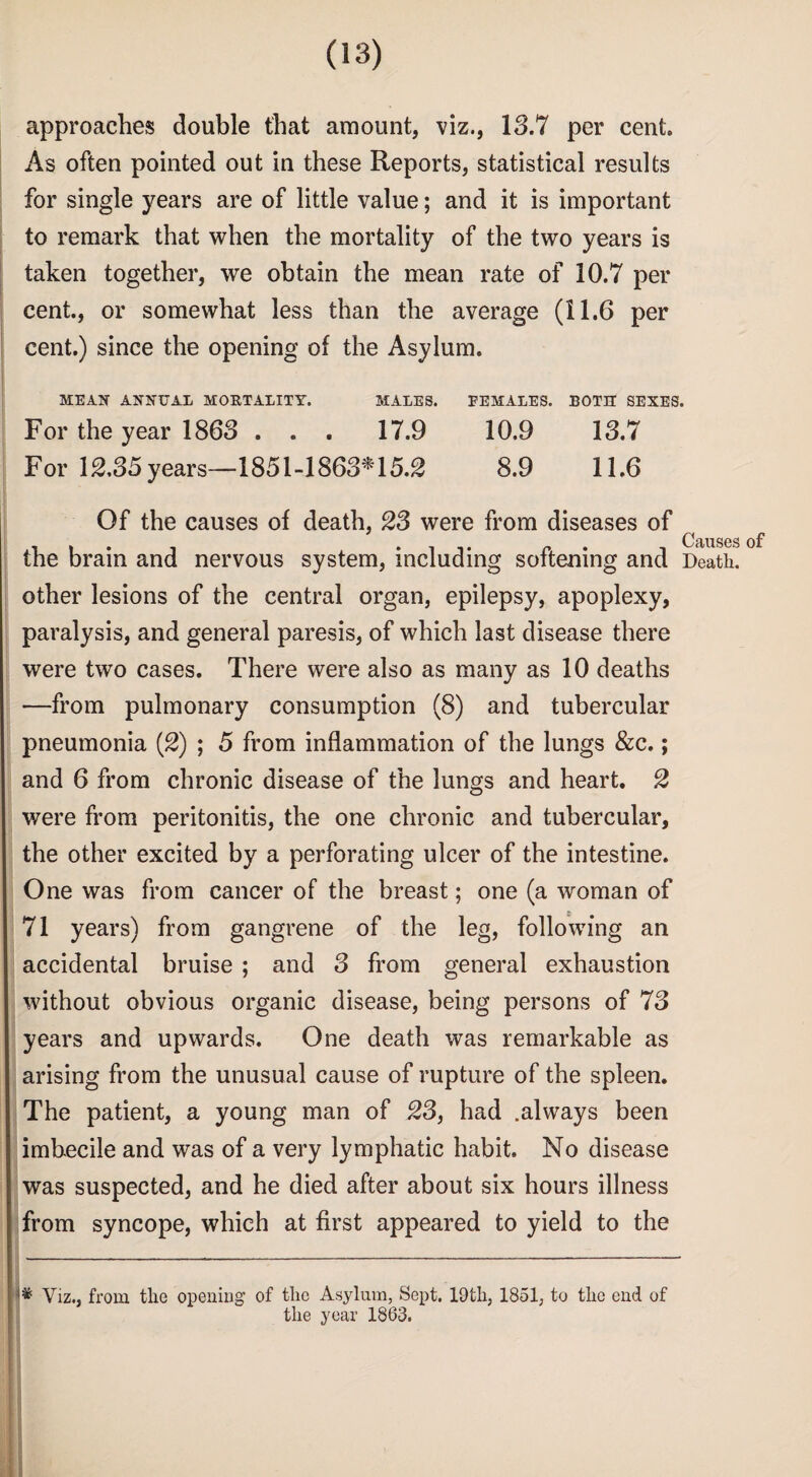 approaches double that amount, viz., 13.7 per cent. As often pointed out in these Reports, statistical results for single years are of little value; and it is important to remark that when the mortality of the two years is taken together, we obtain the mean rate of 10.7 per cent., or somewhat less than the average (11.6 per cent.) since the opening of the Asylum. MEAN ANNUAL MOETALITY. MALES. FEMALES. BOTH SEXES. For the year 1863 . . . 17.9 10.9 13.7 For 12,35 years—1851 -1863* 15.2 8.9 11.6 Of the causes of death, 23 were from diseases of ^ the brain and nervous system, including softening and Death, other lesions of the central organ, epilepsy, apoplexy, paralysis, and general paresis, of which last disease there were two cases. There were also as many as 10 deaths —from pulmonary consumption (8) and tubercular pneumonia (2) ; 5 from inflammation of the lungs &c.; and 6 from chronic disease of the lungs and heart. 2 were from peritonitis, the one chronic and tubercular, the other excited by a perforating ulcer of the intestine. One was from cancer of the breast; one (a woman of 71 years) from gangrene of the leg, following an accidental bruise ; and 3 from general exhaustion without obvious organic disease, being persons of 73 years and upwards. One death was remarkable as arising from the unusual cause of rupture of the spleen. The patient, a young man of 23, had .always been imbecile and was of a very lymphatic habit No disease was suspected, and he died after about six hours illness from syncope, which at first appeared to yield to the Viz., from the opening’ of the Asylum, Sept. 19th, 1851, to the end of the year 1863.